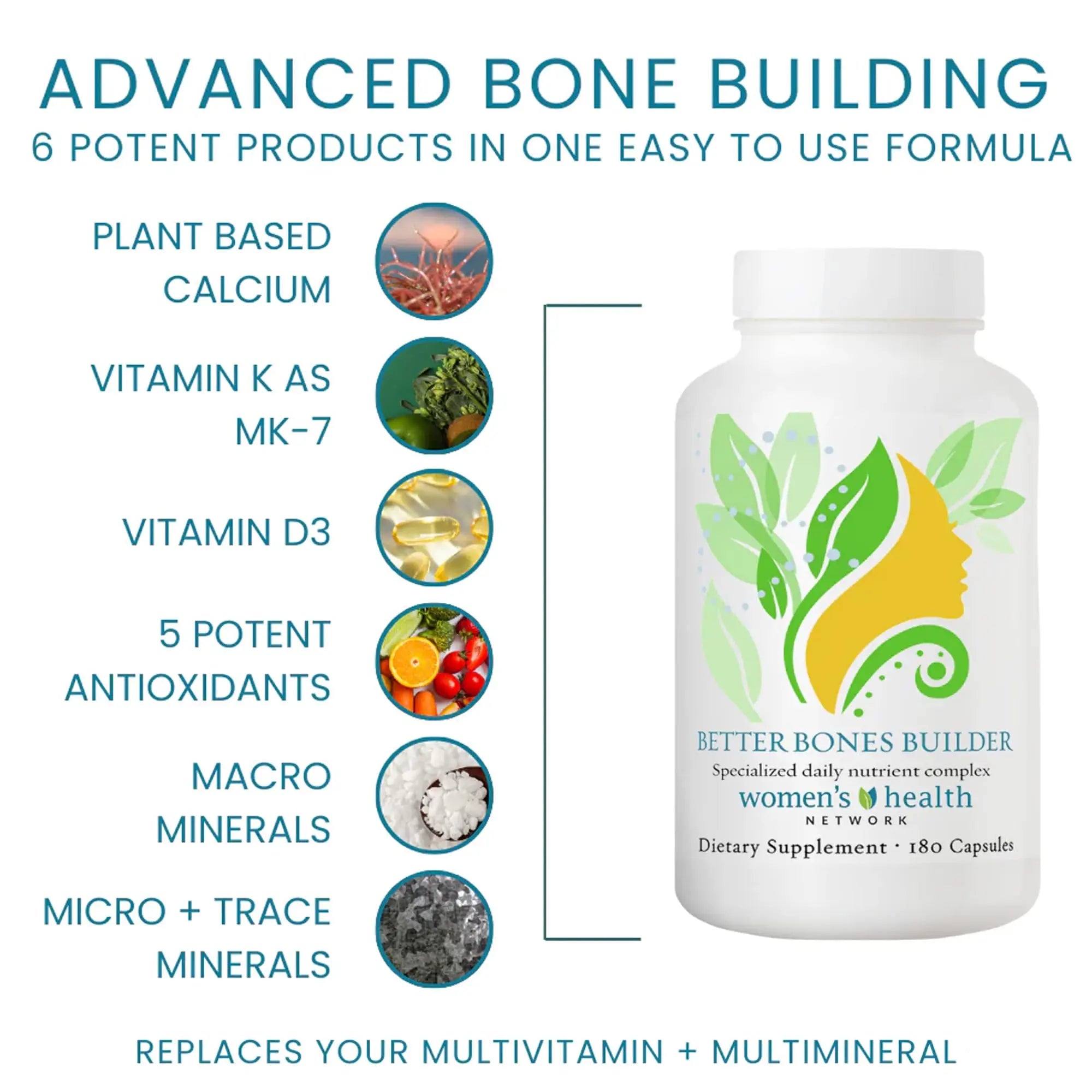 Better Bones Builder - 32-in-1 Calcium Supplements for Women, 300mg Calcium with Vitamin A, C, D3, K, and 300mg Magnesium, Zinc Selenium Women's Health Network buy supplements canada