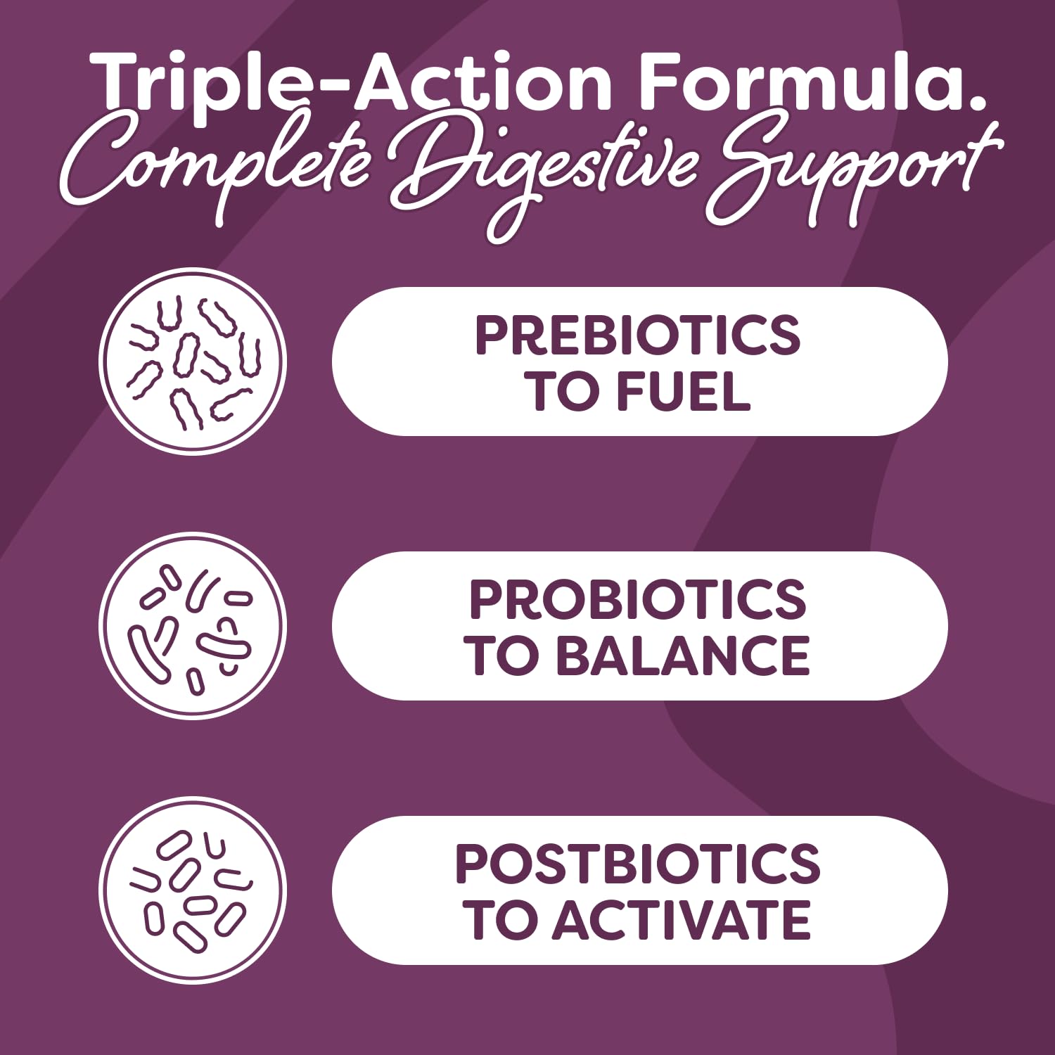 Probulin Total Care Immune = Prebiotics + Probiotics + Postbiotics + Elderberry to Support Immune & Gut Health - 20 Billion CFU - 10 Probiotic Strains, 30 Vegan Capsules Probulin buy supplements canada