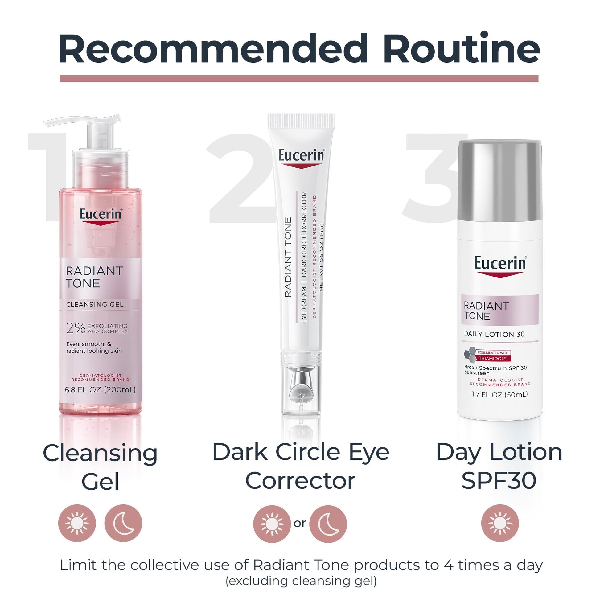Eucerin Radiant Tone Eye Cream Dark Circle Corrector, Eye Brightening Cream with Thiamidol and Hyaluronic Acid Eucerin buy supplements canada