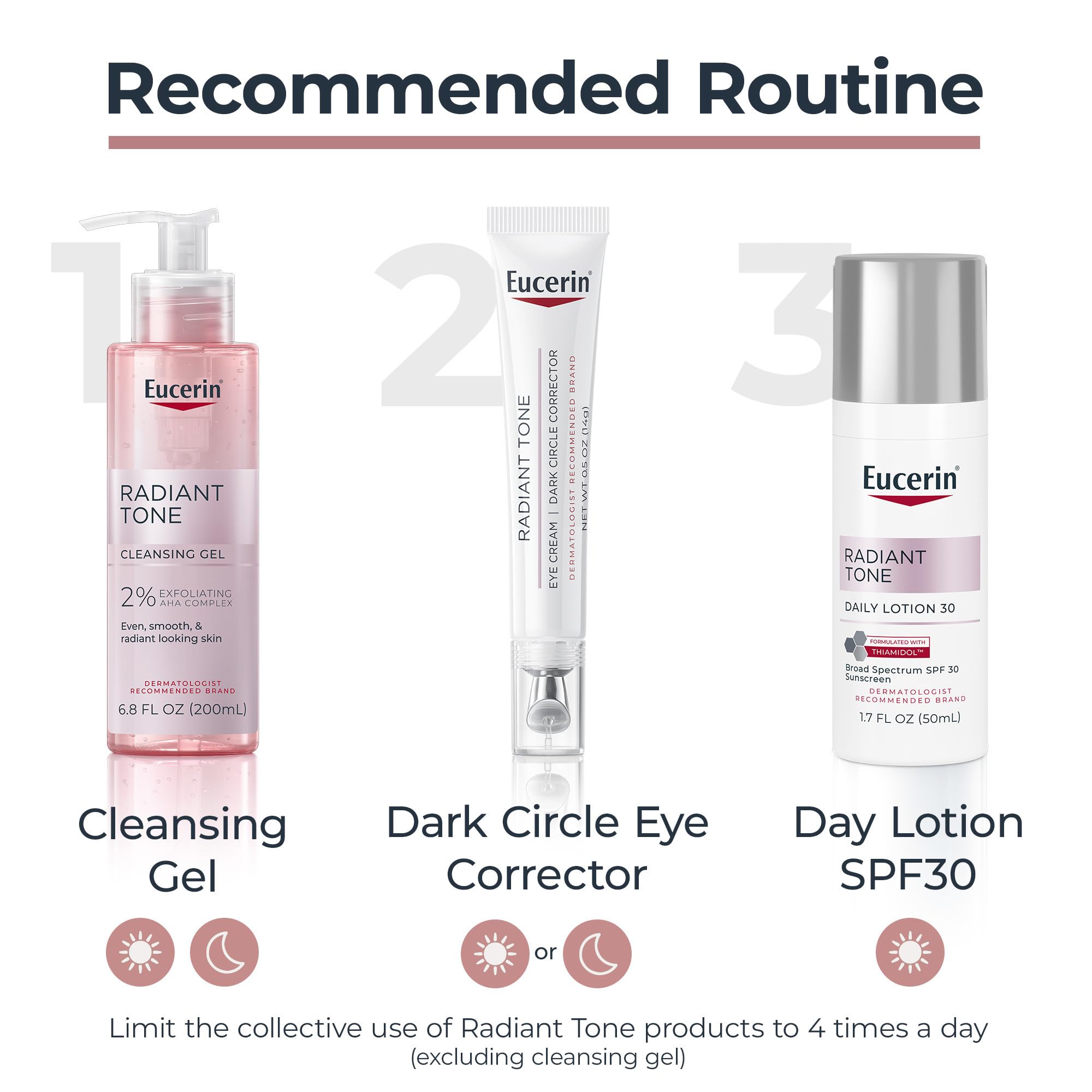 Eucerin Radiant Tone Eye Cream Dark Circle Corrector, Eye Brightening Cream with Thiamidol and Hyaluronic Acid Eucerin buy supplements canada