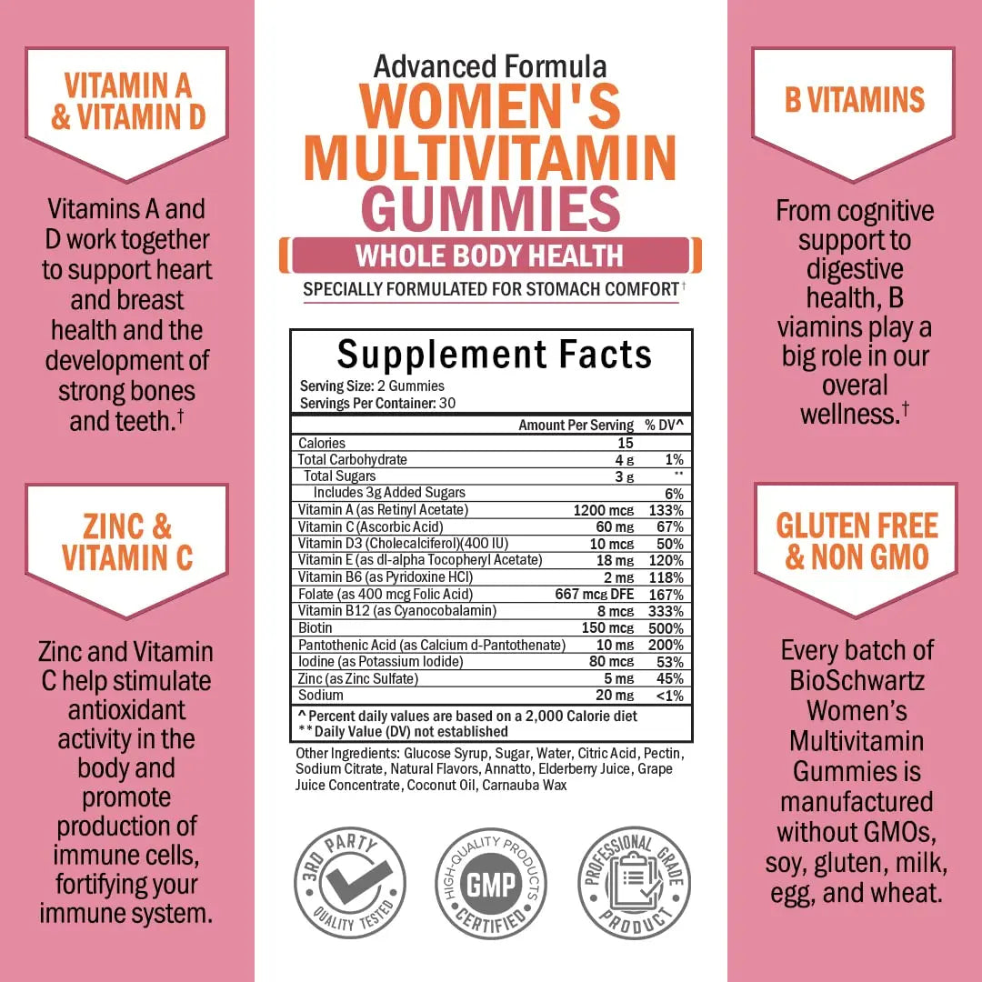 Women's Multivitamin Gummies with Vitamin A C B6 B12 D & E Vitamins for Immune Support - Gummy Multivitamin for Women BioSchwartz buy supplements canada