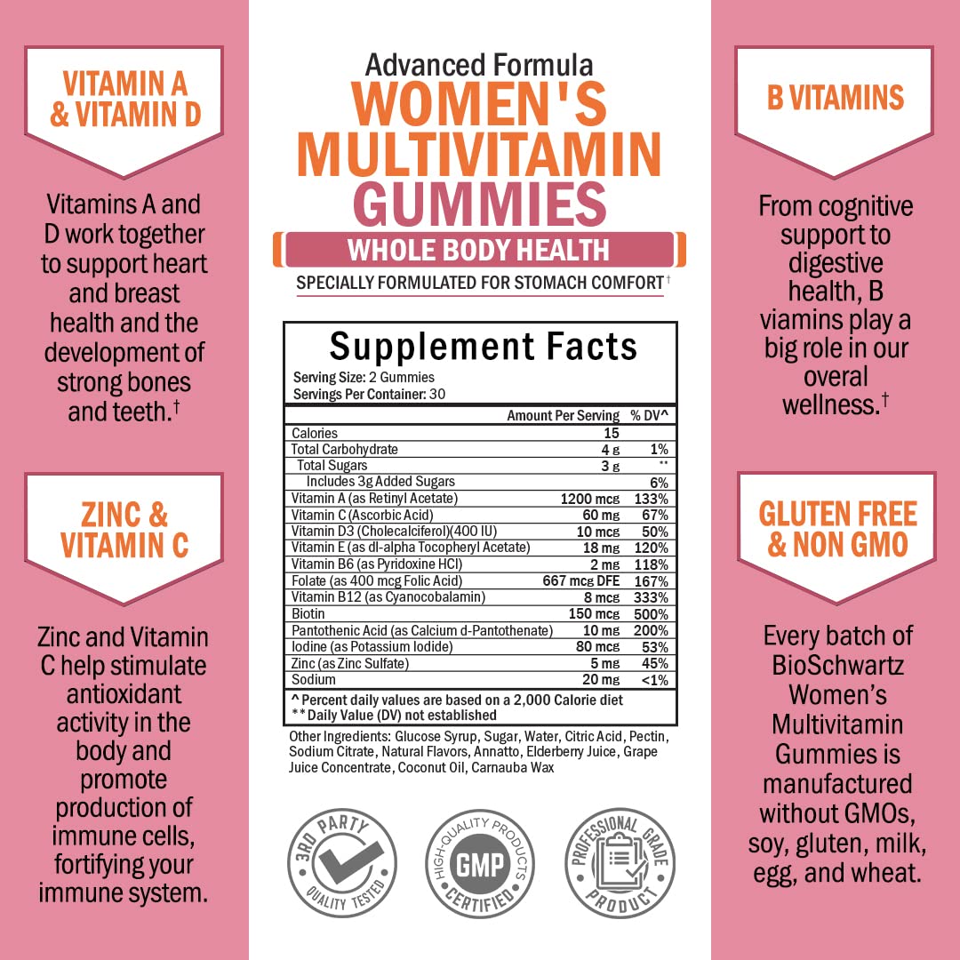 Women's Multivitamin Gummies with A C B6 B12 D & E Vitamins for Immune Support BioSchwartz buy supplements canada