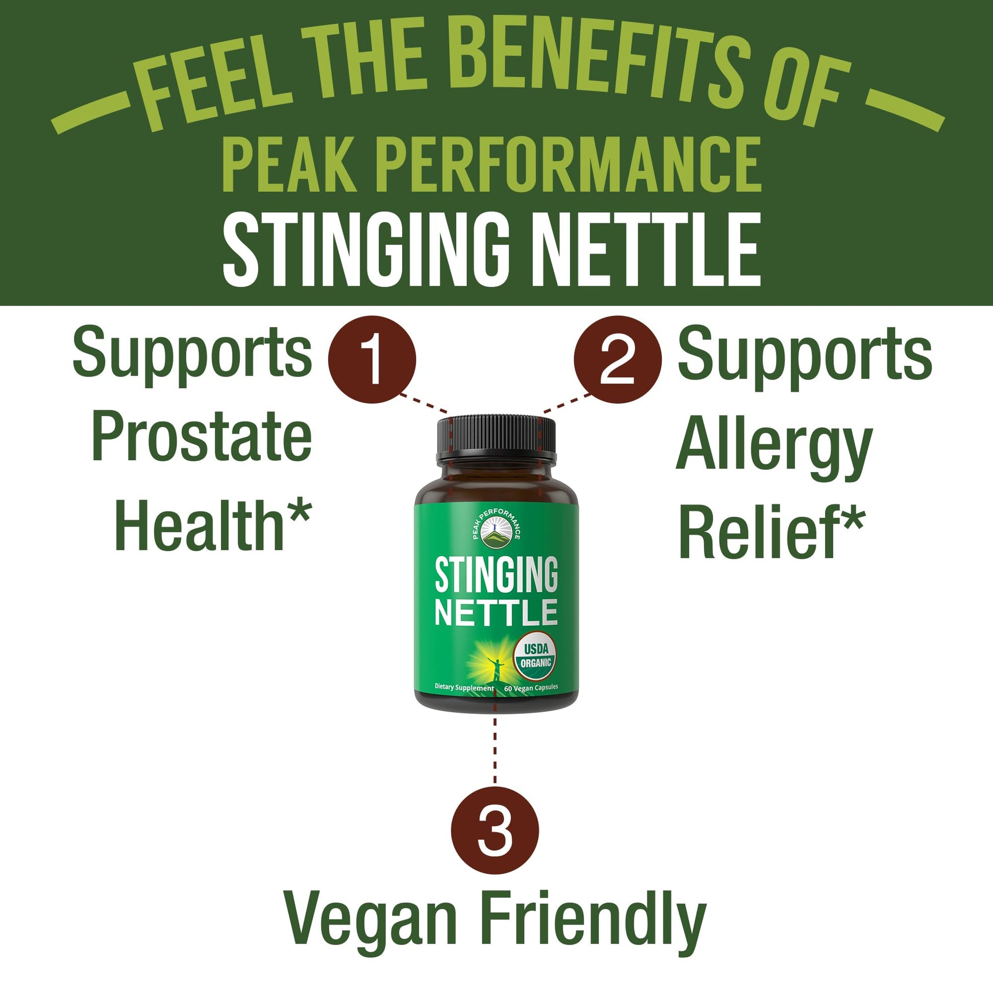 USDA Organic Stinging Nettle Vegan Capsules Made with Stinging Nettle Leaf Powder for Prostate, Hair Growth, Allergy. Better Than Root or Seed Extract. Plant Based Herb Supplement Tablets, 60 Pills Peak Performance buy supplements canada