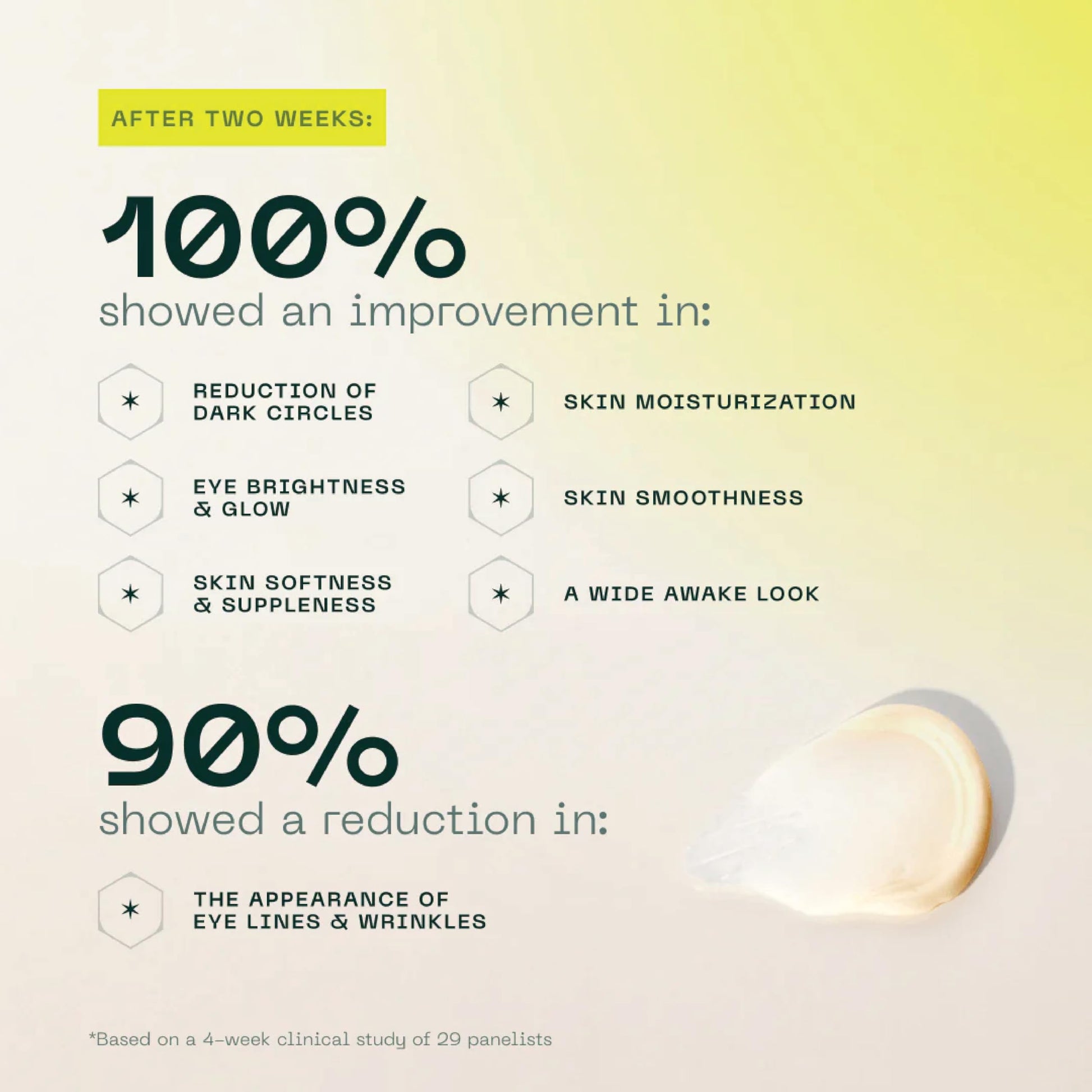 Aramore NAD+ Cell Energizing Skin Care Treatment with Proprietary NAD+ Precursor Complex, Clinically Proven to Target 12 Signs of Aging - 15ml Aramore buy supplements canada