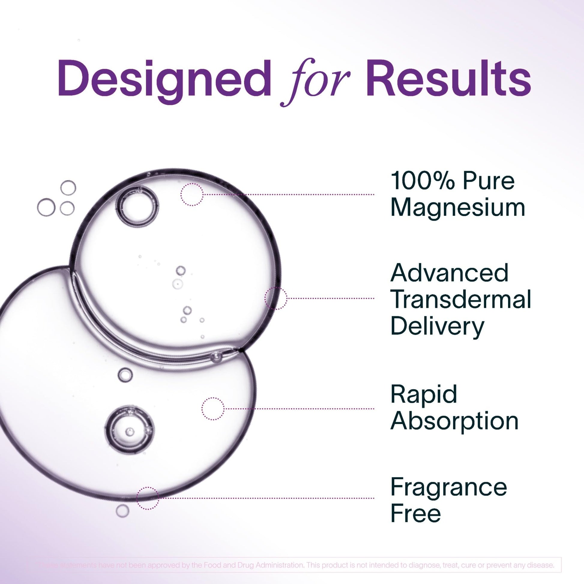 Ladywell Topical Magnesium Oil Spray | Mood, Cycle & Stress Support | PMS, PCOS, Fertility, Menopause, Hormone Balance, Cramps | Pure Magnesium Chloride, Science-Backed | Rapid Skin Absorption Ladywell buy supplements canada