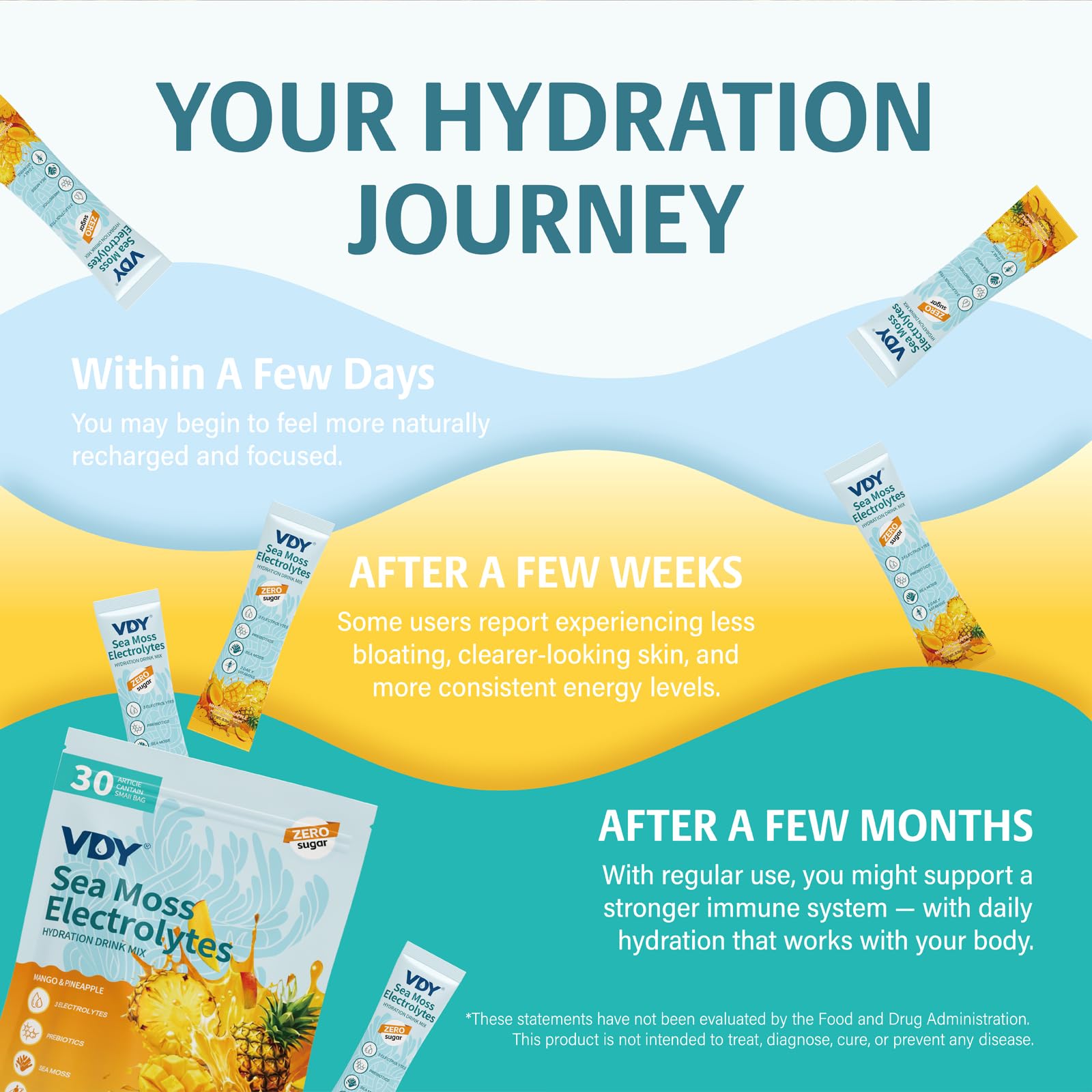 VDY Sea Moss Electrolytes Powder Packets - Hydration Packets Sugar Free - Electrolyte Packets with 30 Sticks - Zero Sugar & 0 Calorie - Keto Friendly VDY buy supplements canada