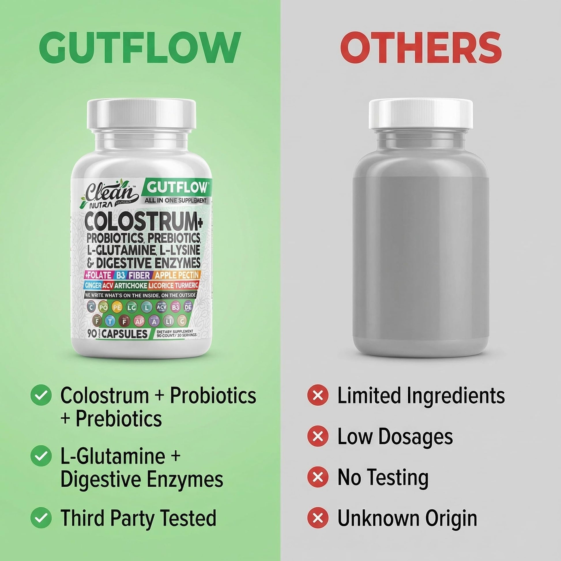 Clean Nutraceuticals Colostrum Supplement Capsules Probiotics Pills Prebiotics, L-Glutamine, Digestive Enzymes, Folate, Fiber, ACV, Turmeric, Apple Pectin and Turmeric Pills Clean Nutraceuticals buy supplements canada