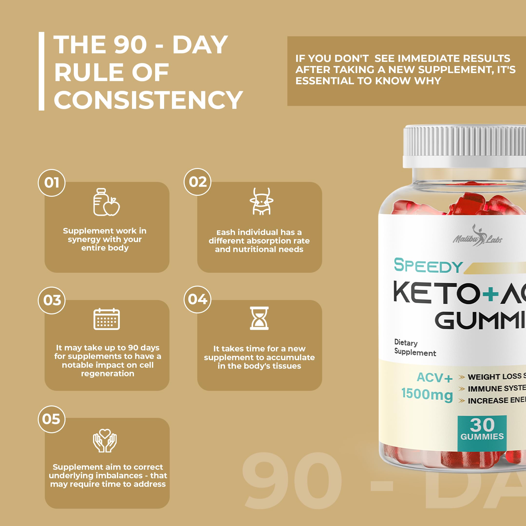 Speedy Keto acv Gummies- 1500mg Once a Day Keto Bites, Time Released Advanced Ketogenic Malibu Labs buy supplements canada