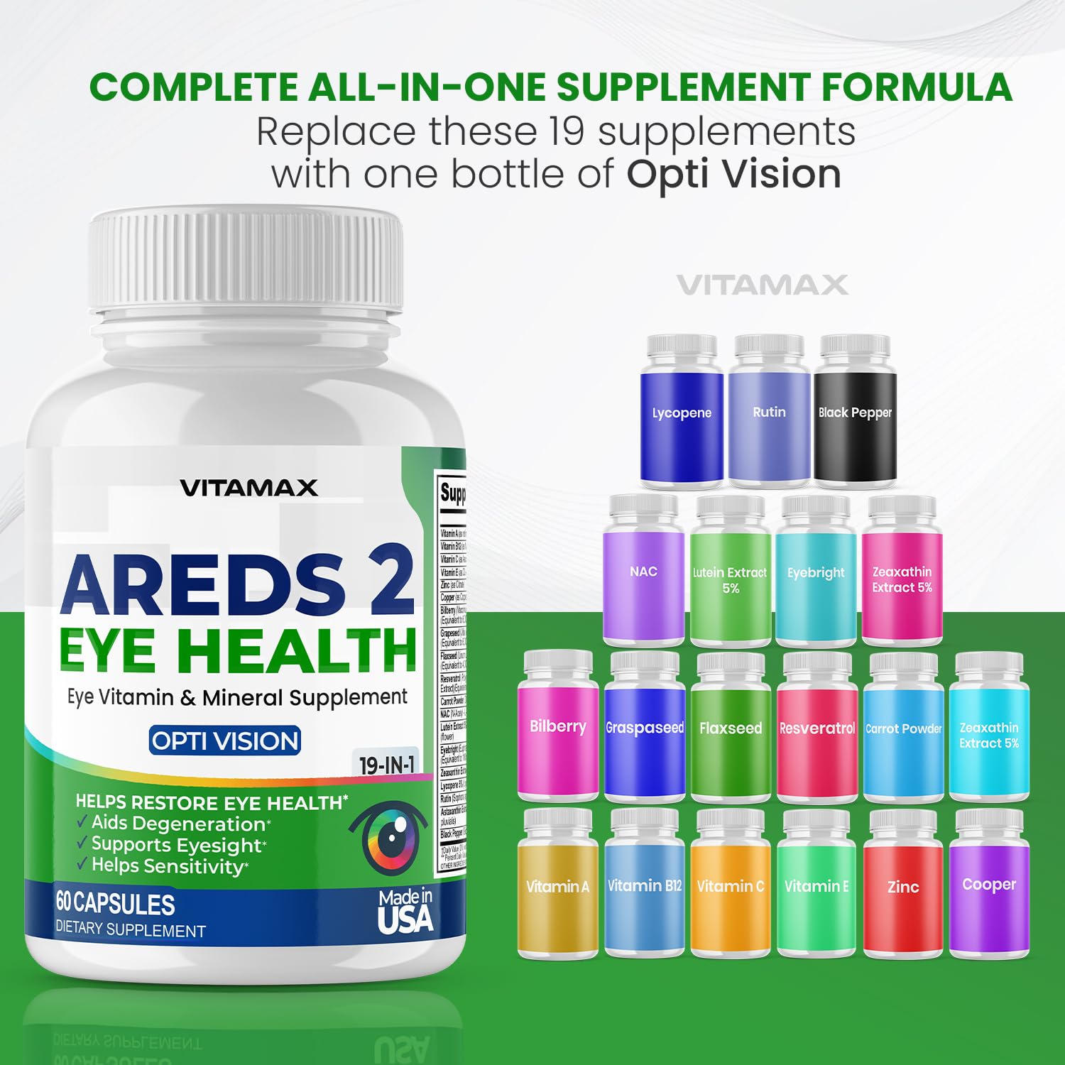 AREDS 2 Eye Vitamins - Lutein, Zeaxanthin, Bilberry, Astaxanthin Mineral Vision Supplement - Supports Eye Strain, Dry Eyes, Pressure, and Vision Health - Made in USA - 120ct Vitamax buy supplements canada