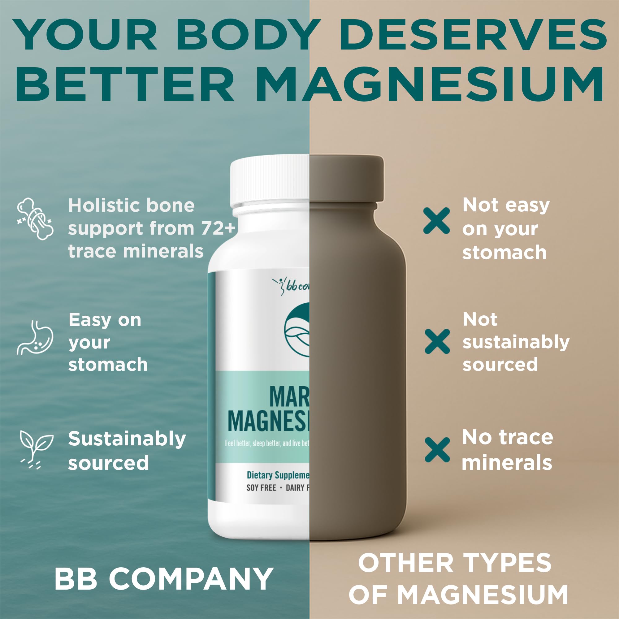 Ocean Magnesium 200mg Aquamin | More Soluble Than Magnesium Glycinate | Whole Food Mag B6 Supplement for Women | Gentle on Stomach & Vegan | Sleep Support, Calms Nerves & Leg Cramps | 60 Ct BB Company buy supplements canada