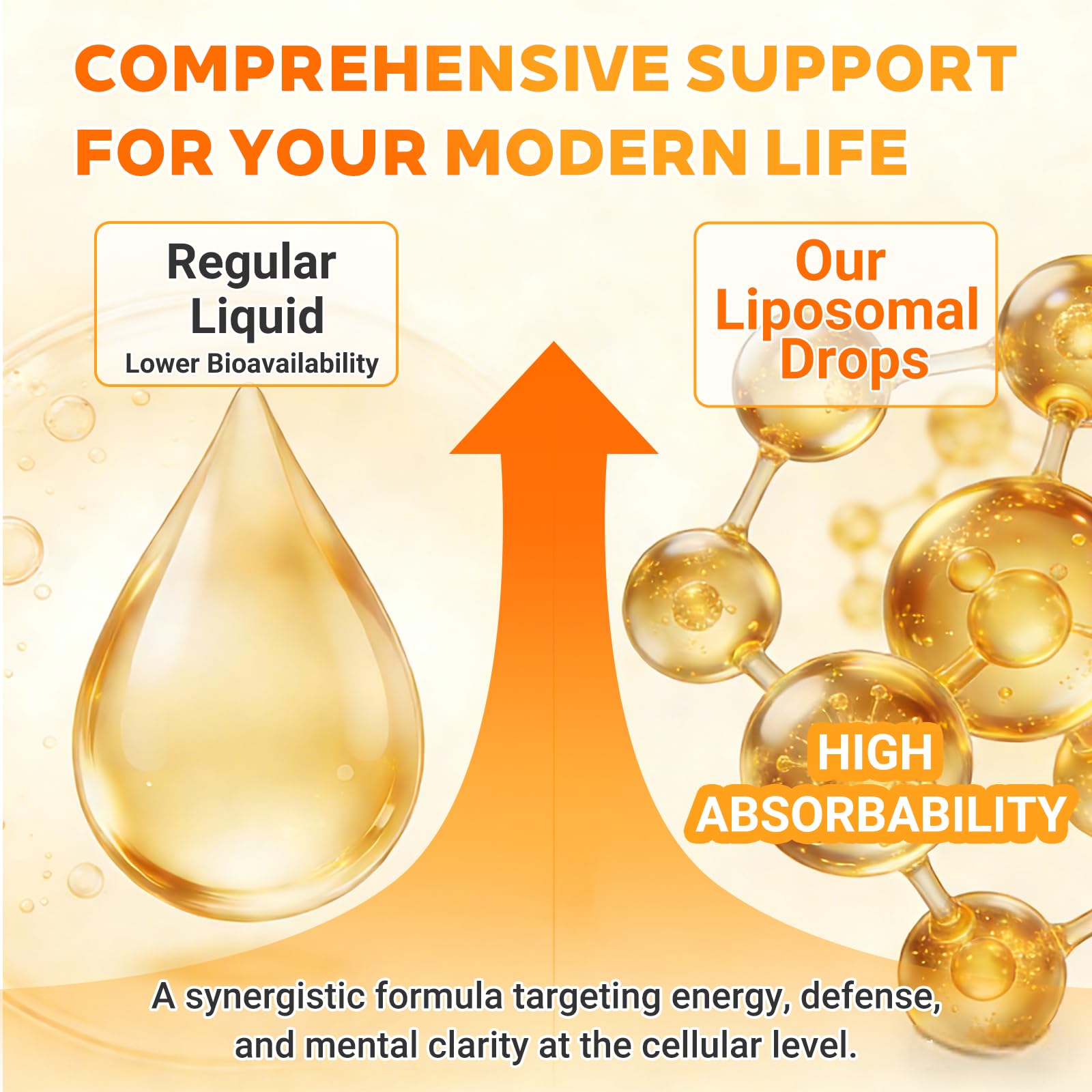 NAD+ Liposomal Drops with Astaxanthin & Glutathione, 600mg NR for Cellular Energy, Antioxidant Defense, Skin & Cognitive Support for Men & Women, Natural Citrus Flavor, Vegan, GMP Certified, 60ml RxAstr buy supplements canada