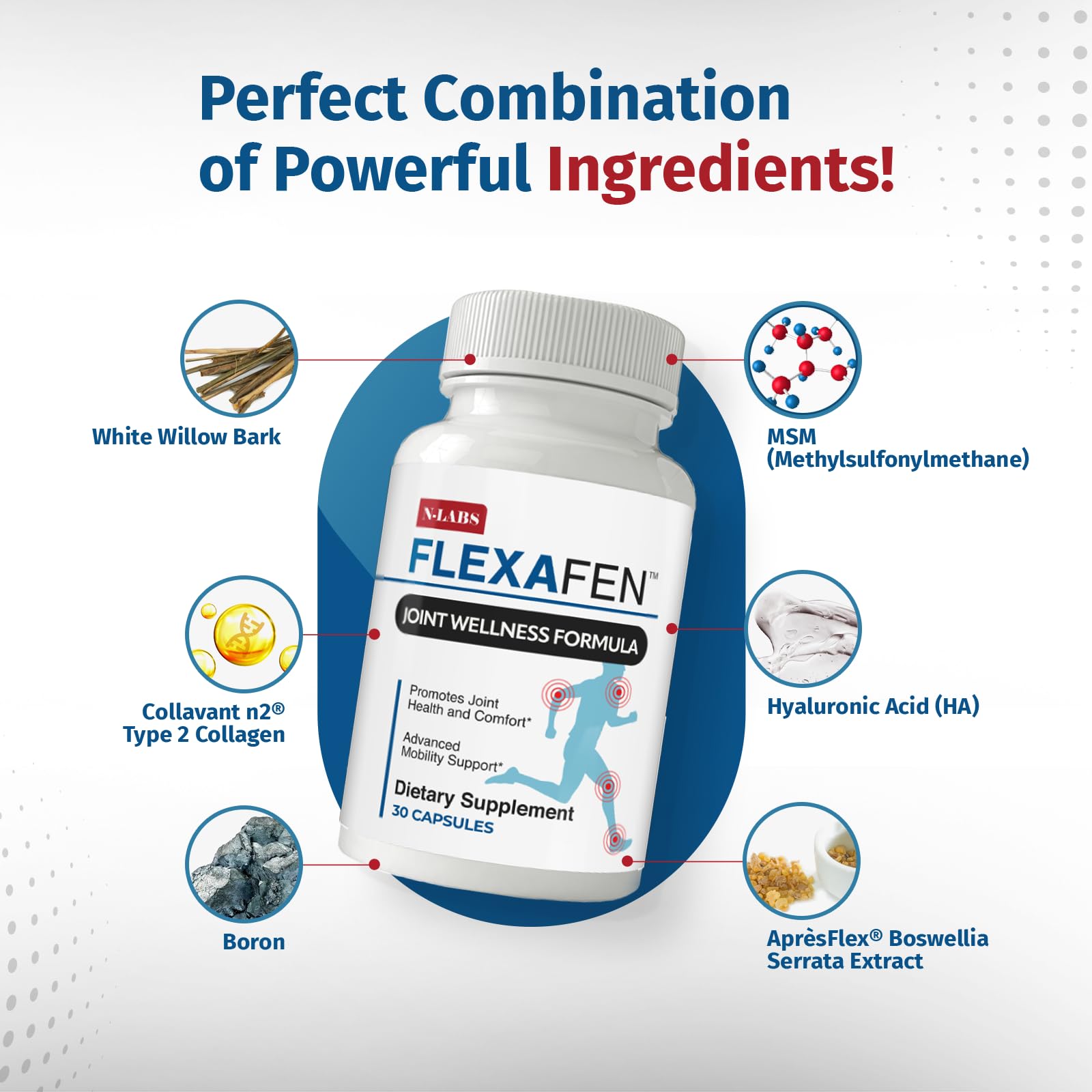 N-Labs Mobility Support Bundle – Supports Joint Health, Flexibility & Knee Comfort – Flexafen & ArcticZen for Comprehensive Joint Care & Active Living – 30 Day Supply N-Labs buy supplements canada