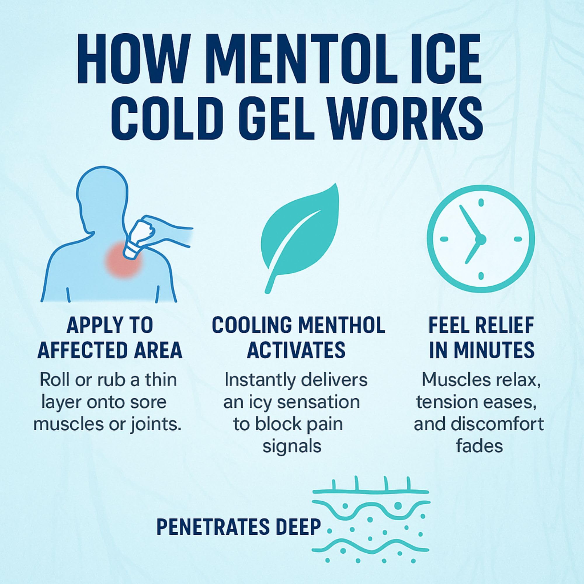 Mentol Ice Cold Gel – 8 oz Pain Relief Gel for Muscles & Joints – Fast-Acting Analgesic for Arthritis, Back Pain, Cramps, Sprains & Headaches – Non-Greasy & Quick Absorption BOÉ COSMETICS buy supplements canada