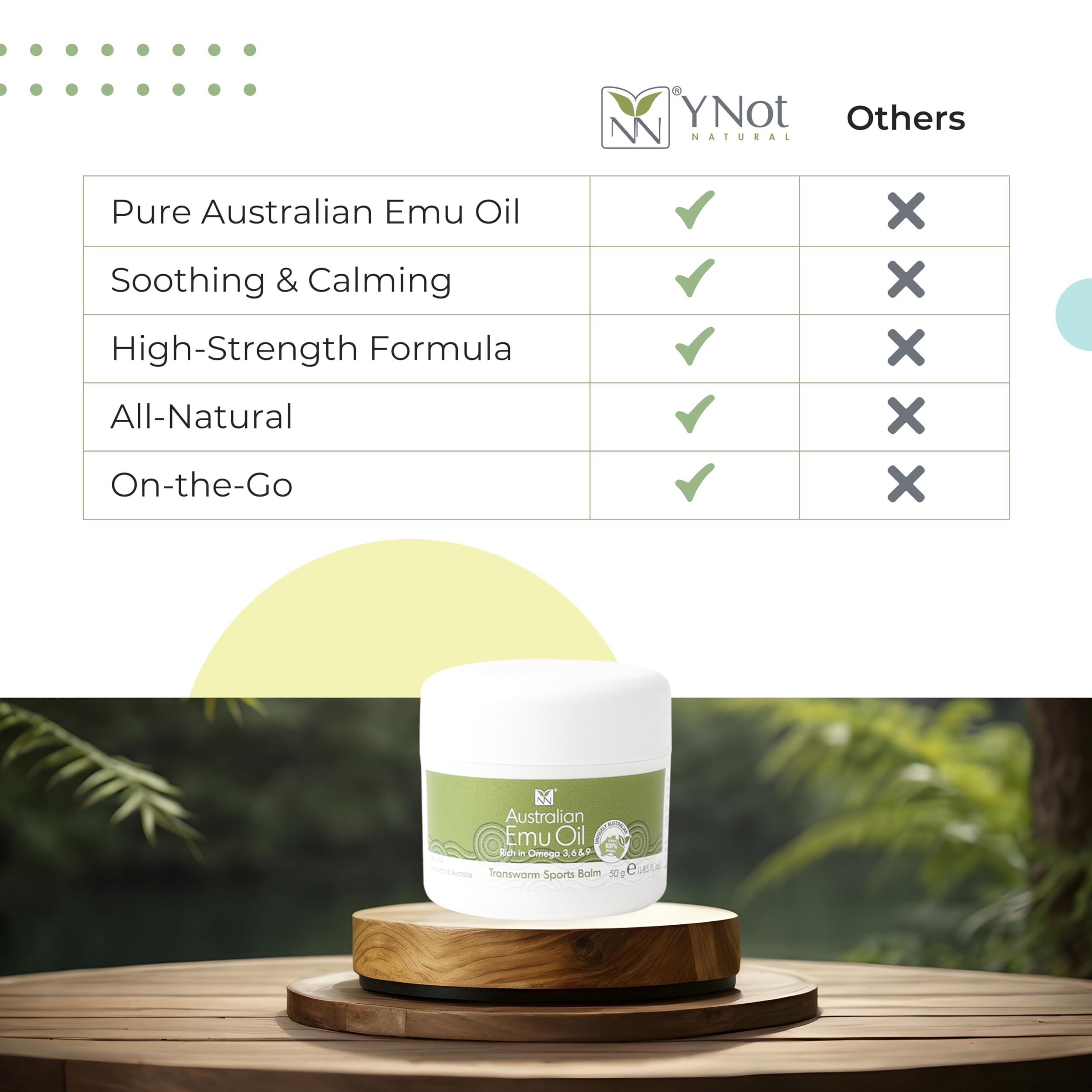 Y Not Natural Transwarm Sports Balm with Pure Emu Oil, Vitamins A, D, E, F & K2, Omega 3 6 9, & Tea Tree Oil Essential Oils - 50g Rub for Joint, Back, Muscle Stiffness & Soothing Itch Relief Y Not Natural buy supplements canada