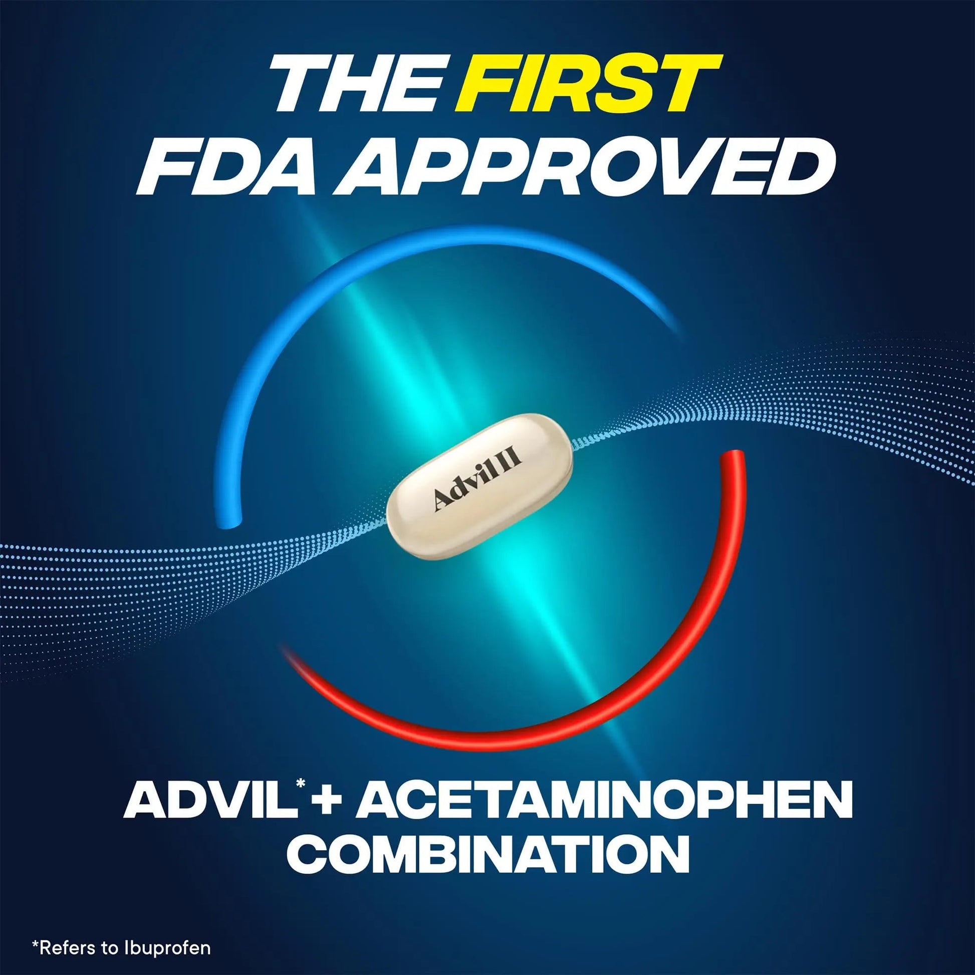 Advil Dual Action Coated Caplets, 125 Mg Ibuprofen and 250 Mg Acetaminophen per Dose (2 Dose Equivalent) for 8 Hour Pain Relief - 216 Count Advil buy supplements canada