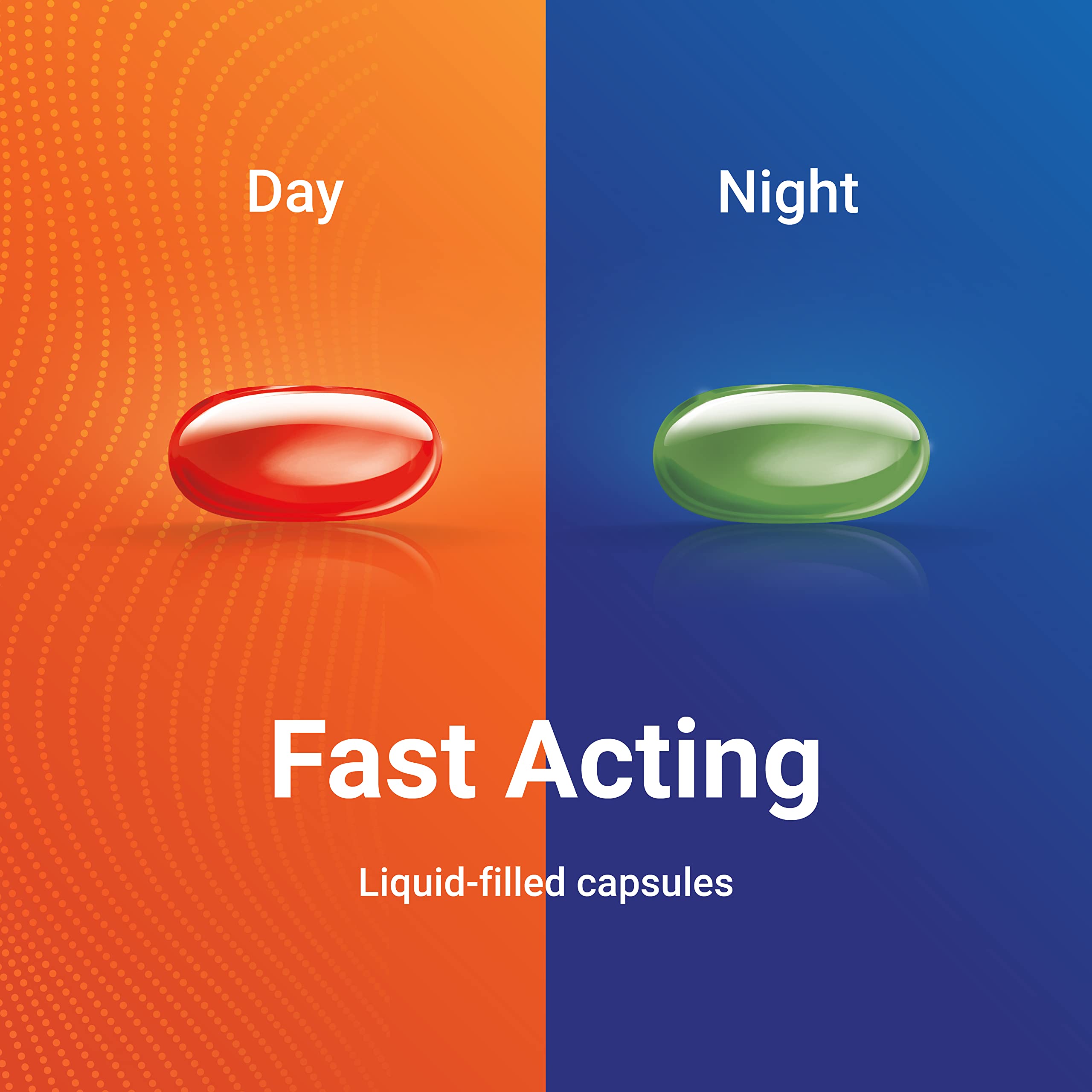 AXIM Day & Night 325-15-5-6.25 mg x 72 softgels AXIM buy supplements canada