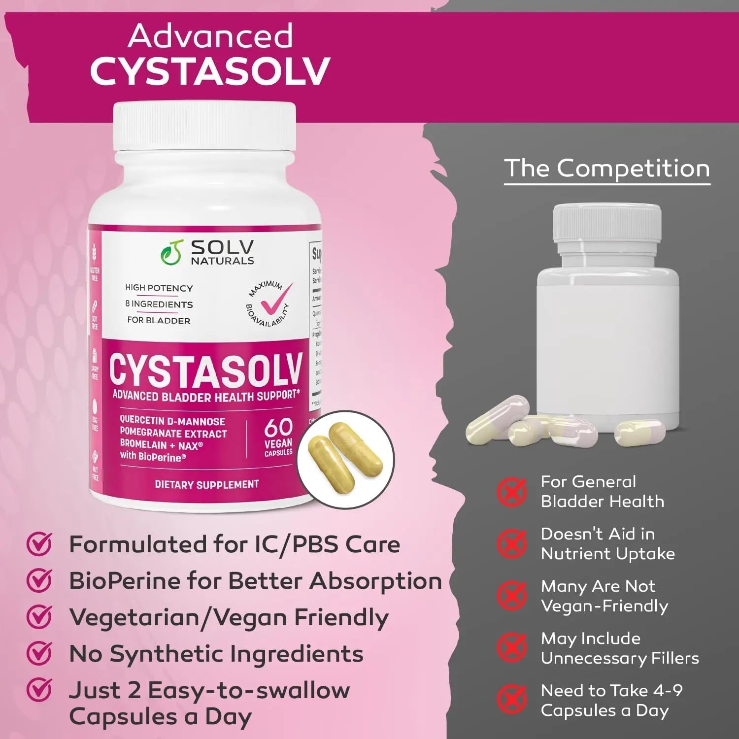 SOLV NATURALS CYSTASOLV Bladder & Pelvic Discomfort Formula - Enjoy Less Urgency & Flares* with Daily IC/BPS UTI Support – Premium Bladder & Urinary Support for Women & Men - 60 Vegan Capsules SOLV NATURALS buy supplements canada