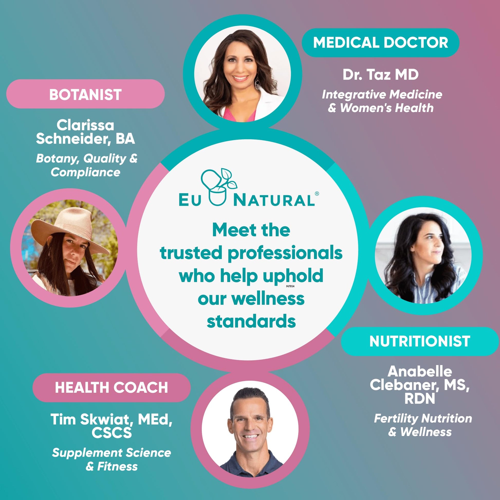 Eu Natural Regulate MAX Myo-Inositol & D-Chiro Inositol Supplement Powder for Women with Vitamin D & Folate Nutritional Support, Hormone Balance & Fertility Support, Unflavored 60 Servings Eu Natural buy supplements canada