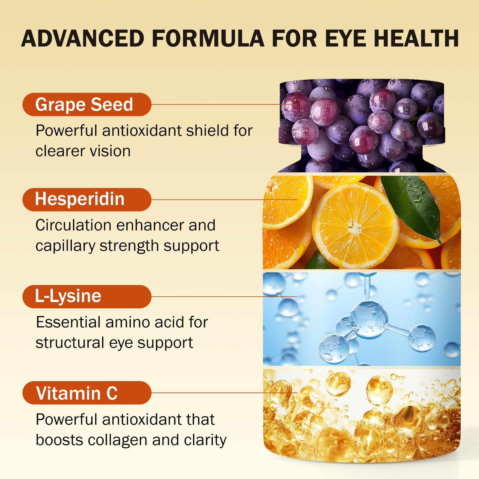Besgiful Eye Supplement for Vitreous Health, Promotes Clear Vision, Improves Eye Strain & Dryness, Reduces Squiggly Lines, Eye Degeneration, Clear Eye Support, 90 Vegan Capsules Besgiful buy supplements canada