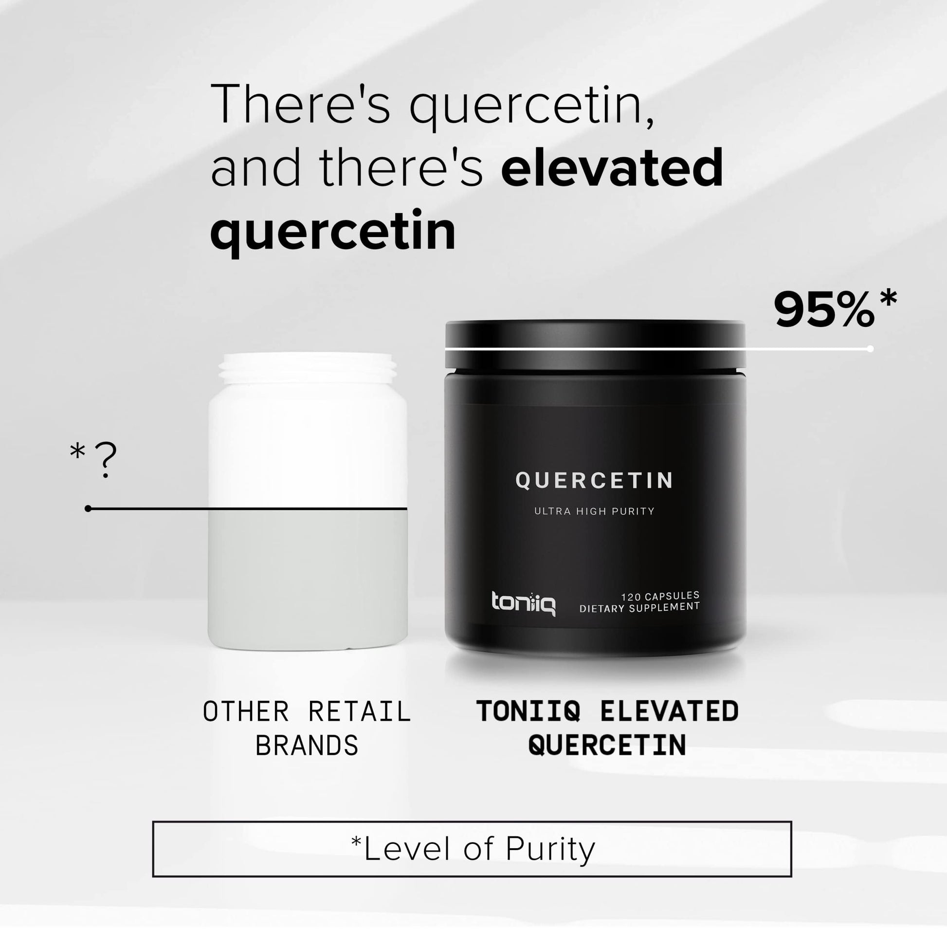 Toniiq Ultra High Purity Quercetin Capsules - 95%+ Highly Purified and Bioavailable - 1000mg Per Serving - 120 Capsules Quercetin Supplement Toniiq buy supplements canada