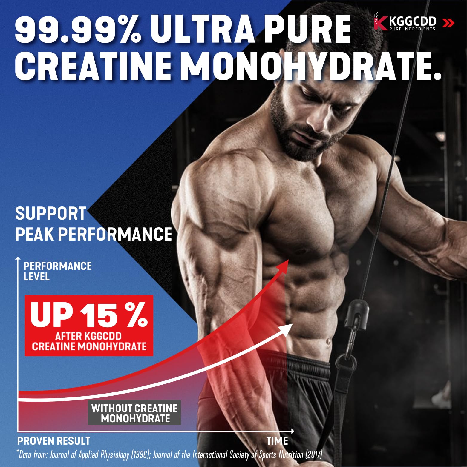 KGGCDD 99.99% Creatine Monohydrate Gummies for Men & Women, 5,000mg Tasty Creatine Gummies for Muscle Strength, Endurance, Recovery & Sugar Free, Gluten-Free, Vegan, Non-GMO, 90 Count KGGCDD buy supplements canada