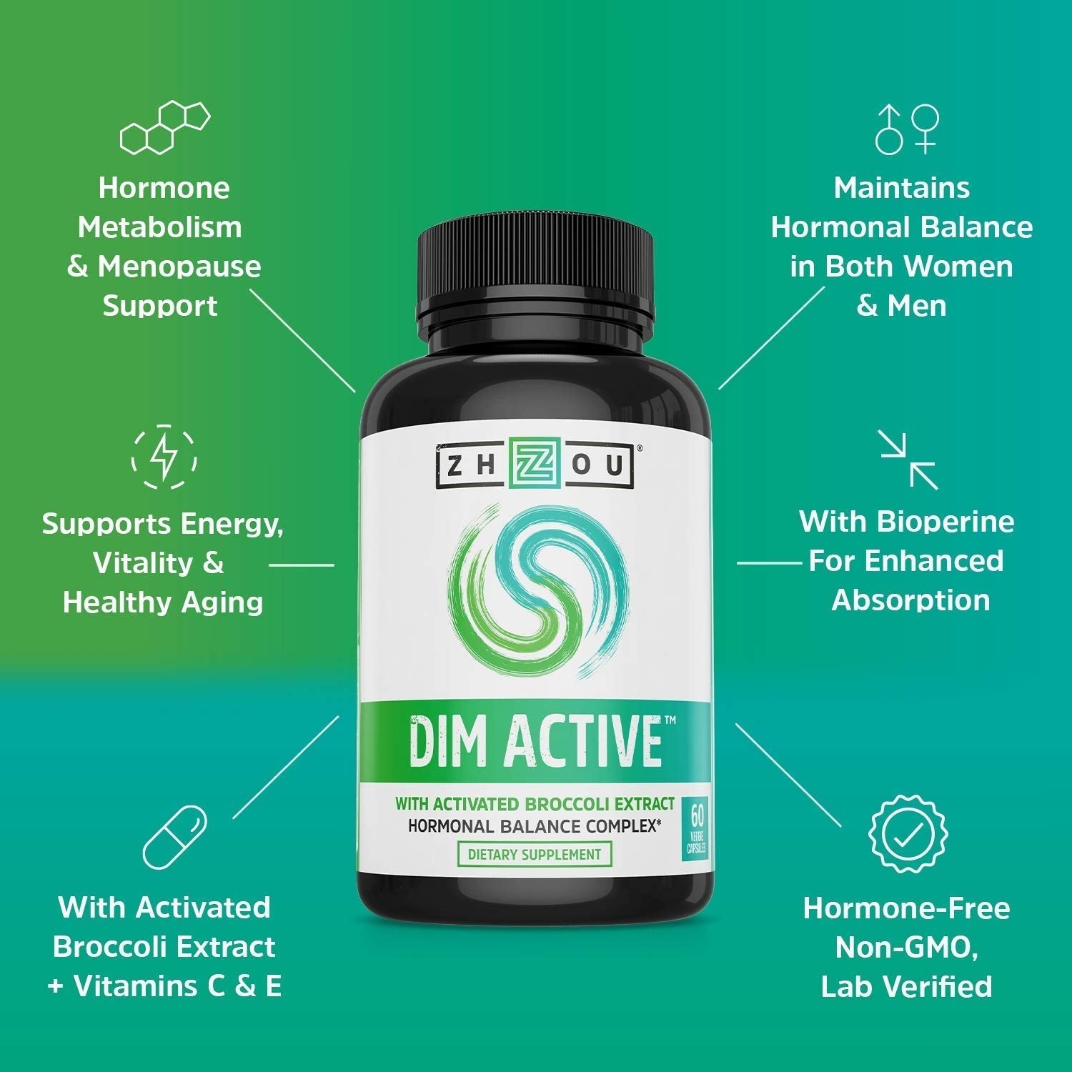 Zhou DIM Active - DIM Supplement, Hormone Balance for Women & Men, Hormonal Support with 250mg Diindolylmethane - 60 Vegan Capsules ZHOU buy supplements canada