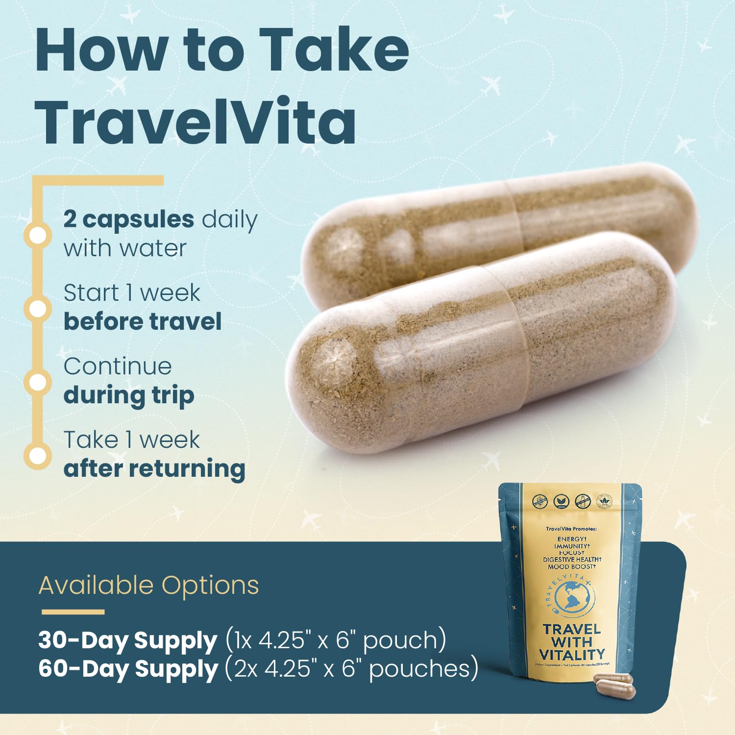 Natural Travel Pills - Traveling Supplement for Jet Lag Relief, Digestion, Immunity, Energy, Sleep, Circulation - Vacation and Long Flight Essentials for Men and Women - 30 Day Supply TravelVita buy supplements canada