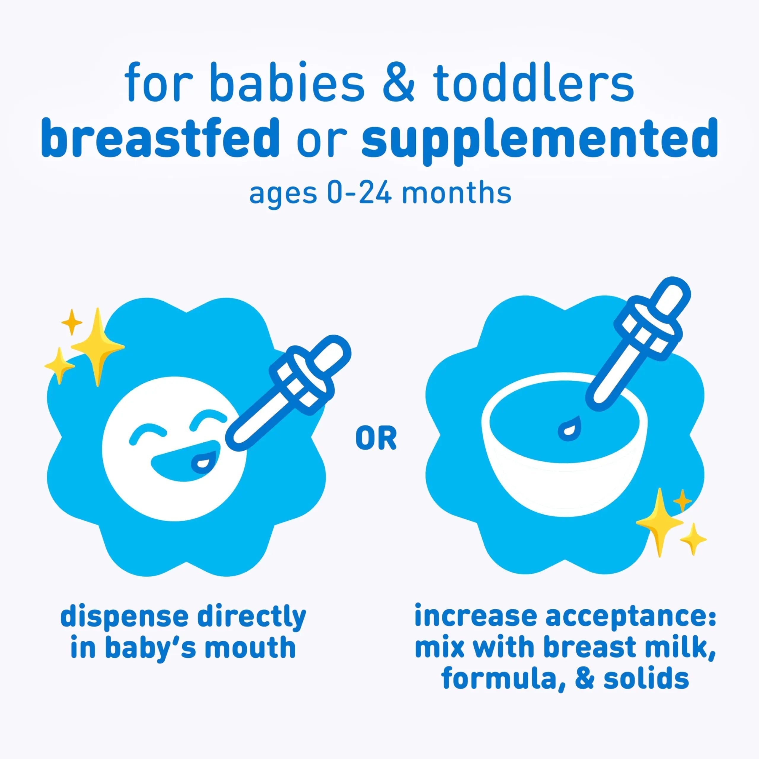 Enfamil Poly-Vi-Sol and Fer-in-Sol Iron Liquid Drop Multivitamin Supplements for Infants and Toddlers, 2x50 mL Dropper Bottle Enfamil Prenatals & Baby Vitamins buy supplements canada