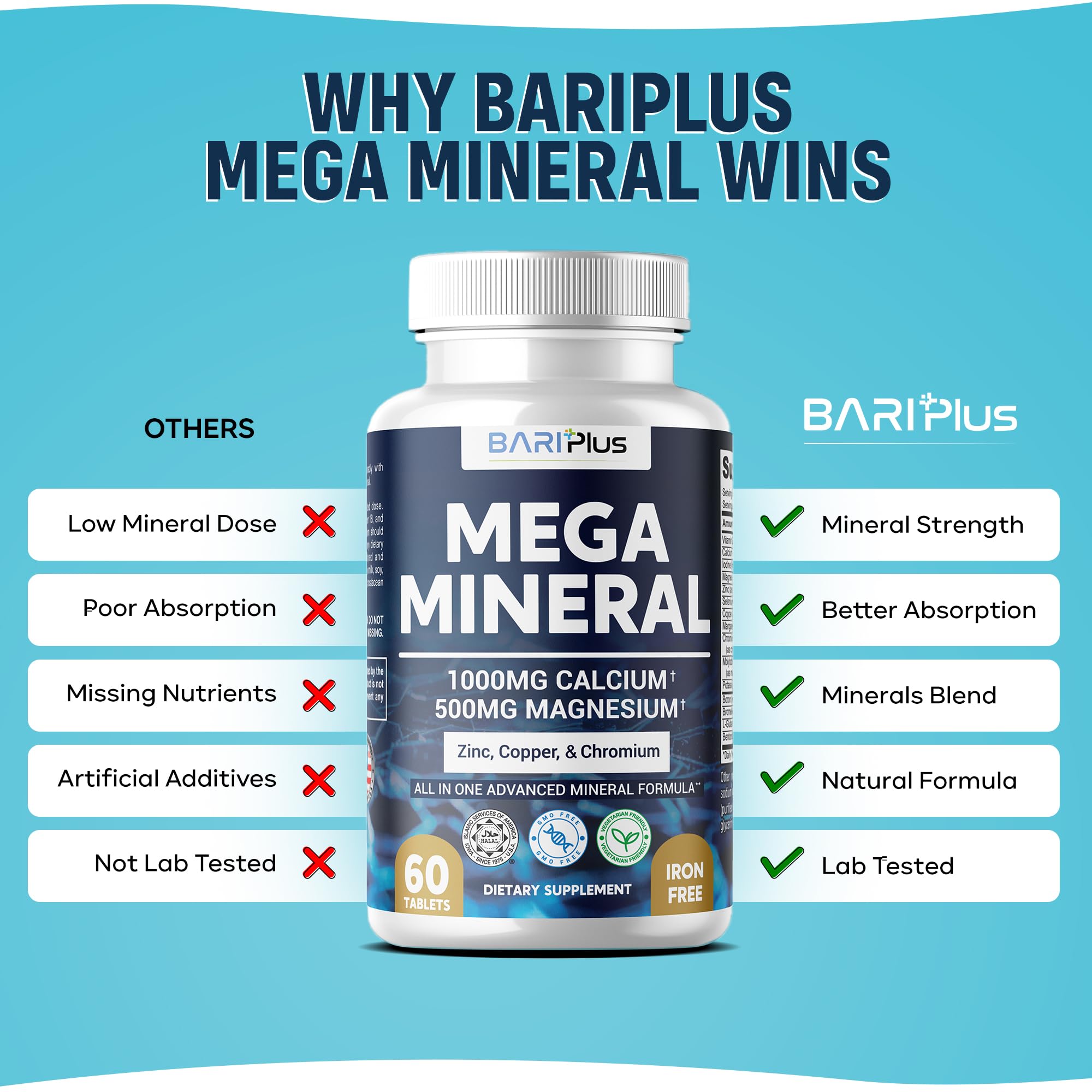 Mega Mineral – Complete Complex with Vitamin D, Calcium, Magnesium, Zinc, Potassium, Boron, Selenium, Chromium & Trace Minerals – Iron-Free – USA Made – 60 Tablets BARIPLUS buy supplements canada