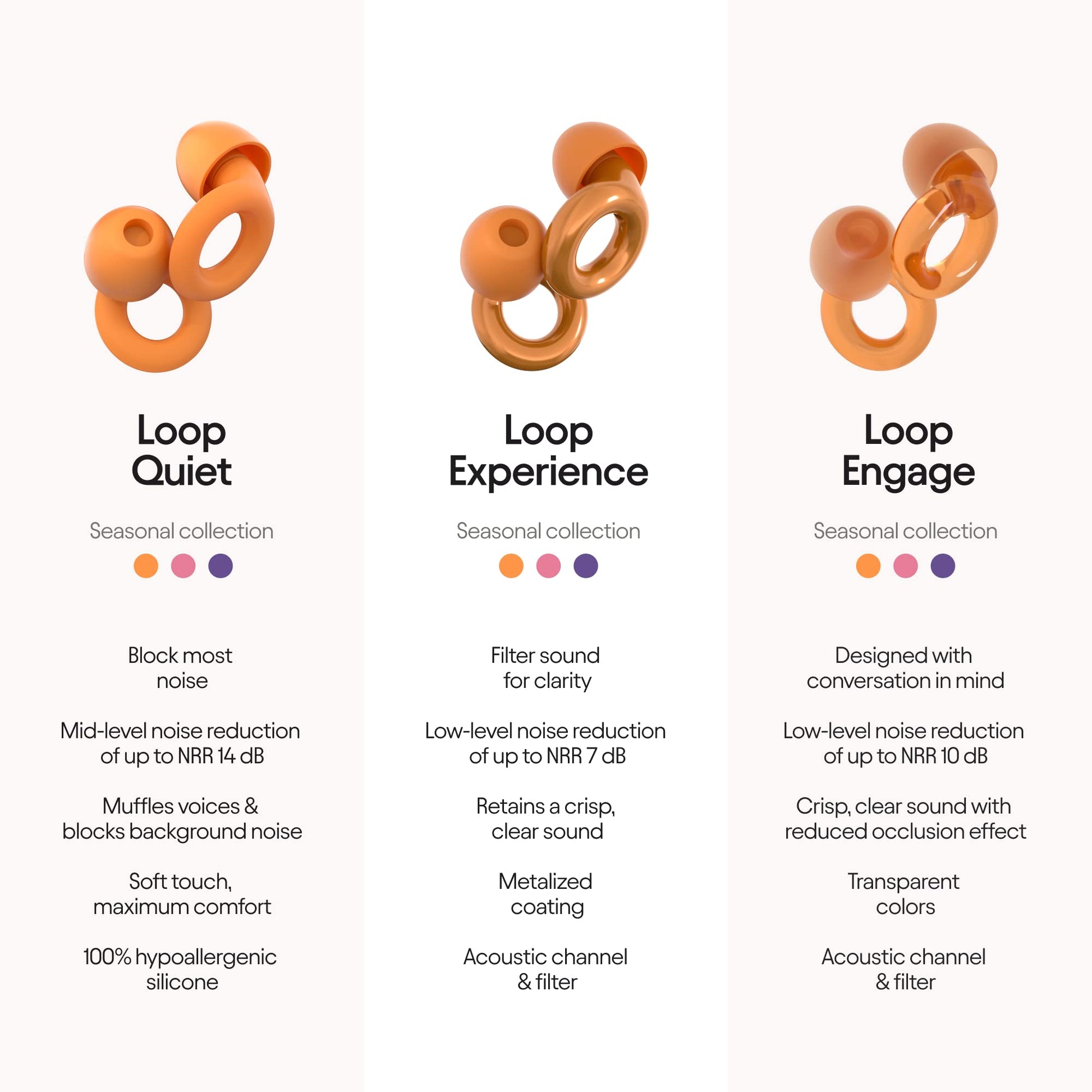 Loop Experience Ear Plugs for Concerts – High Fidelity Hearing Protection Loop buy supplements canada