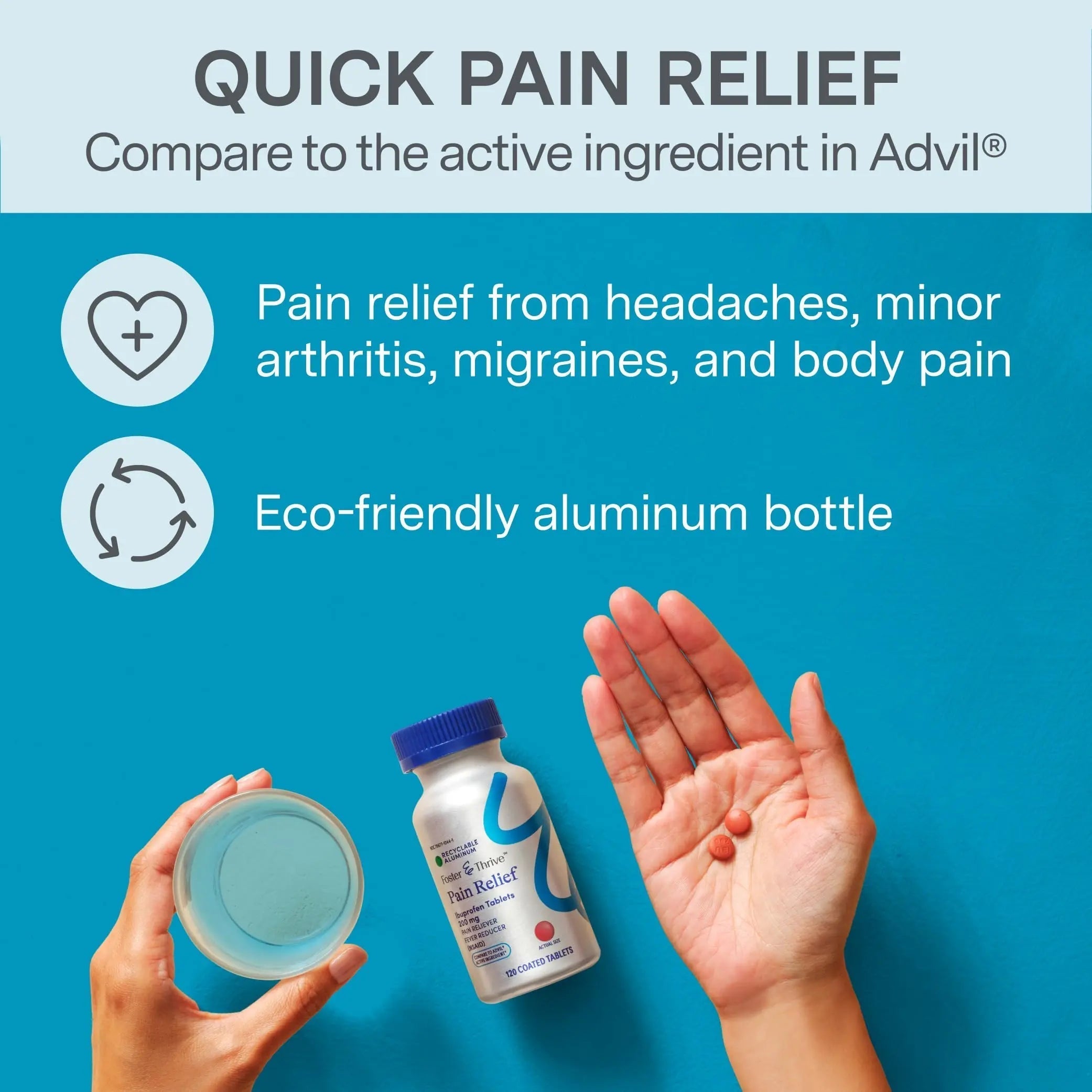 Foster & Thrive Ibuprofen 200mg Tablets for Joint, Knee, Arthritis, and Back Pain Relief, Fever Reducer, Alleviates Body Aches and Headaches, NSAID, 120 Coated Tablets Foster & Thrive buy supplements canada