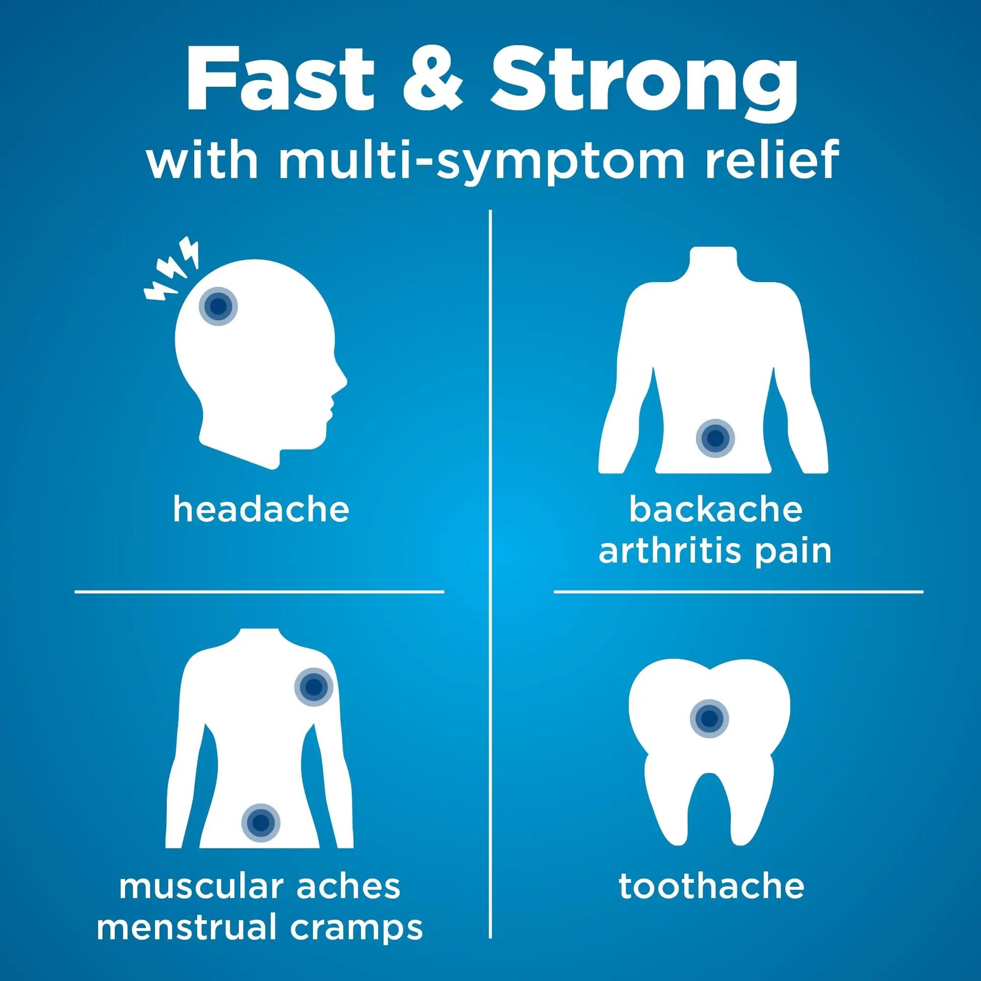 Amazon Basic Care Dual Action Acetaminophen 250 mg and Ibuprofen (NSAID) 125 mg Tablets, Pain Reliever for Headache, Backache, Menstrual Pain, Arthritis Pain Relief, 216 Count Amazon Basic Care buy supplements canada