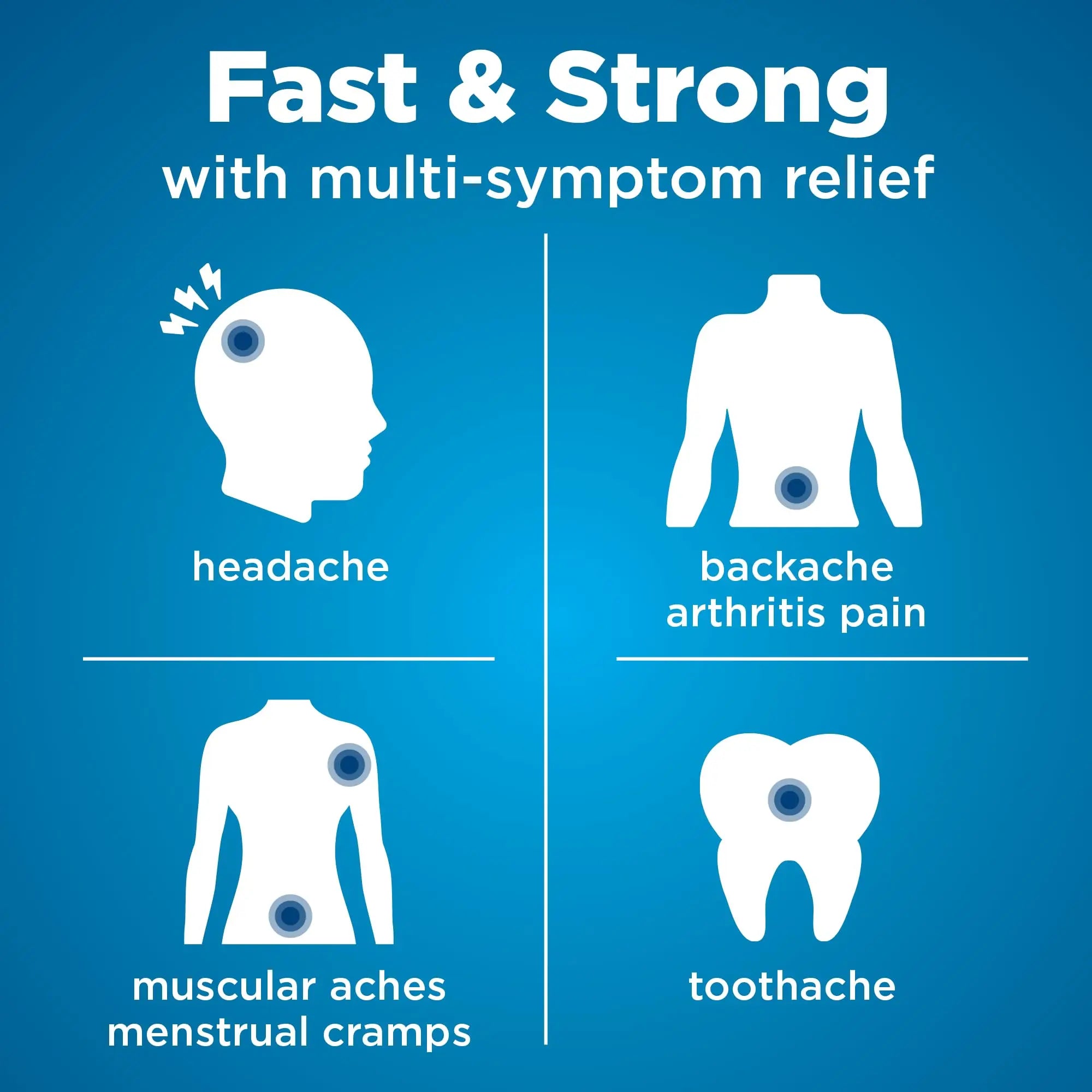 Amazon Basic Care Dual Action Acetaminophen 250 mg and Ibuprofen (NSAID) 125 mg Tablets, Pain Reliever for Headache, Backache, Menstrual Pain, Arthritis Pain Relief, 216 Count Amazon Basic Care buy supplements canada