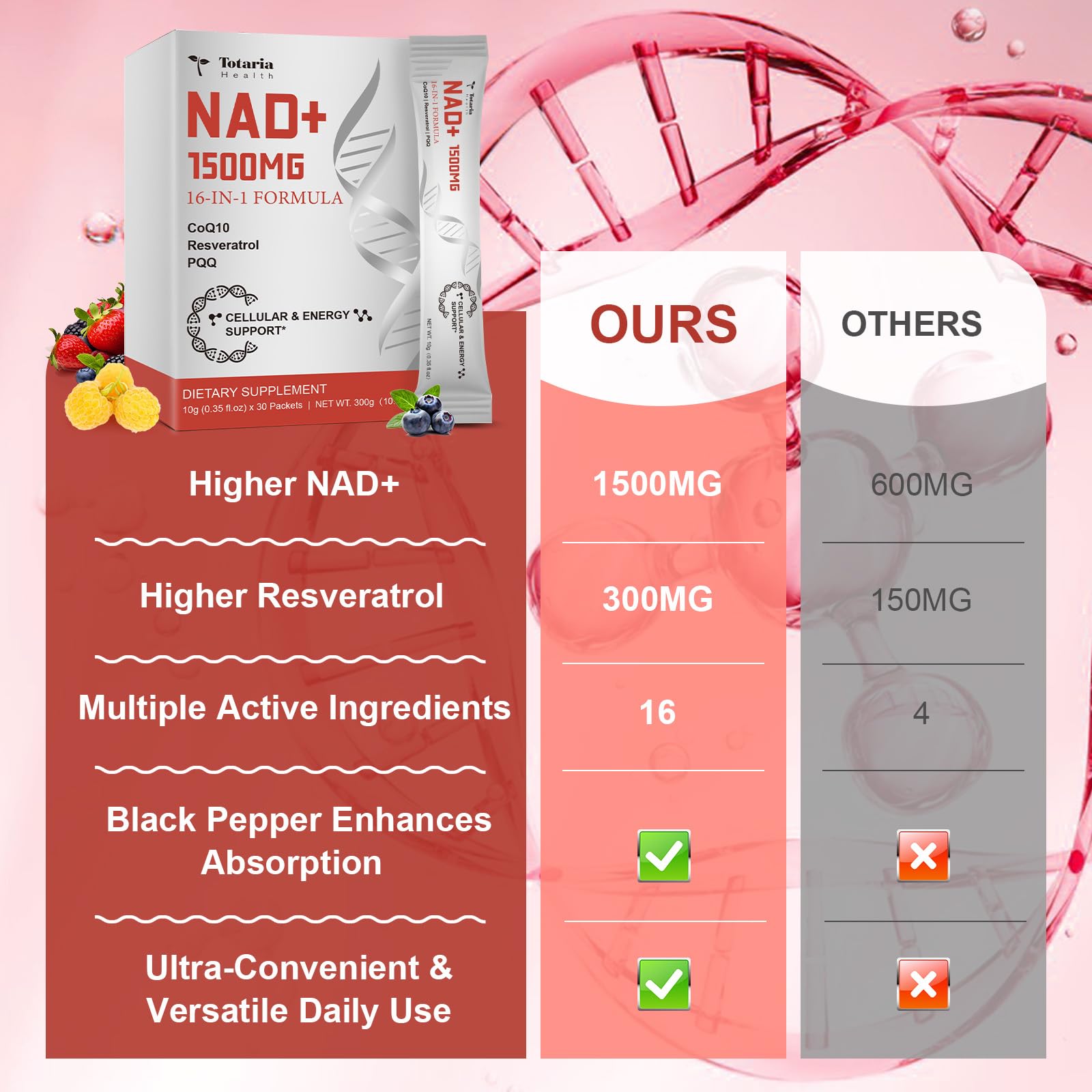 Totaria NAD Liquid Supplement 1500mg for Men & Women, Extra Strength NAD+, Resveratrol, PQQ, CoQ10, 16-in-1 Formula with Nicotinamide Riboside for Anti Aging, Energy, Immune, Focus (30 Packets) Totaria buy supplements canada