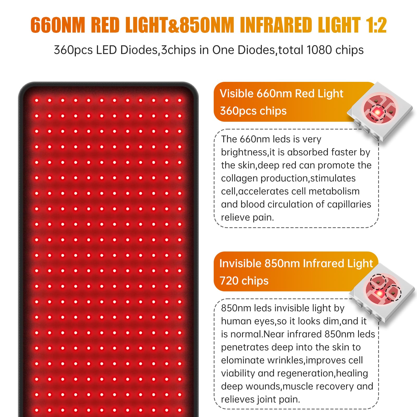 LED Red Light Therapy Pad Upgraded Large Size 660nm Red Light and 850nm Near Infrared Light AOCAAUP buy supplements canada
