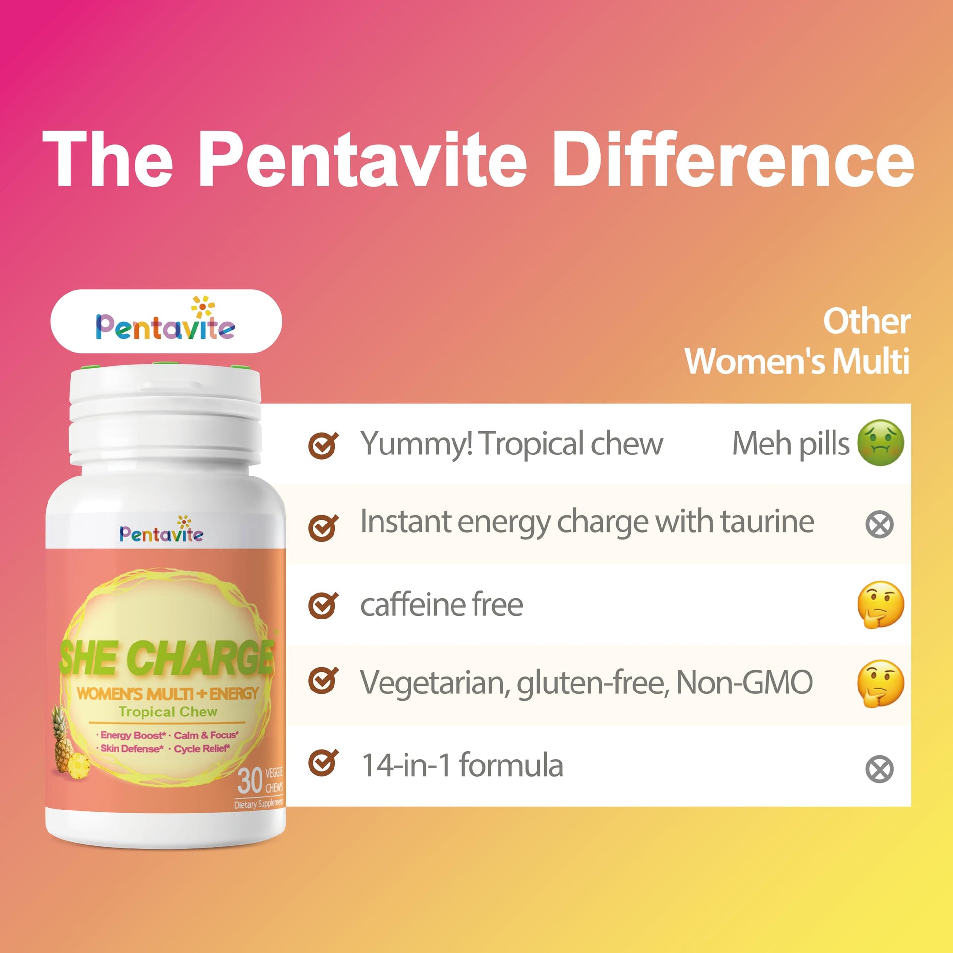 Pentavite She Charge Multivitamin for Women, Pineapple Tropical Chew, Daily Vitamin Supplements with Folate, Support Energy, Calm & Focus, Skin Defense and Cycle Pentavite buy supplements canada