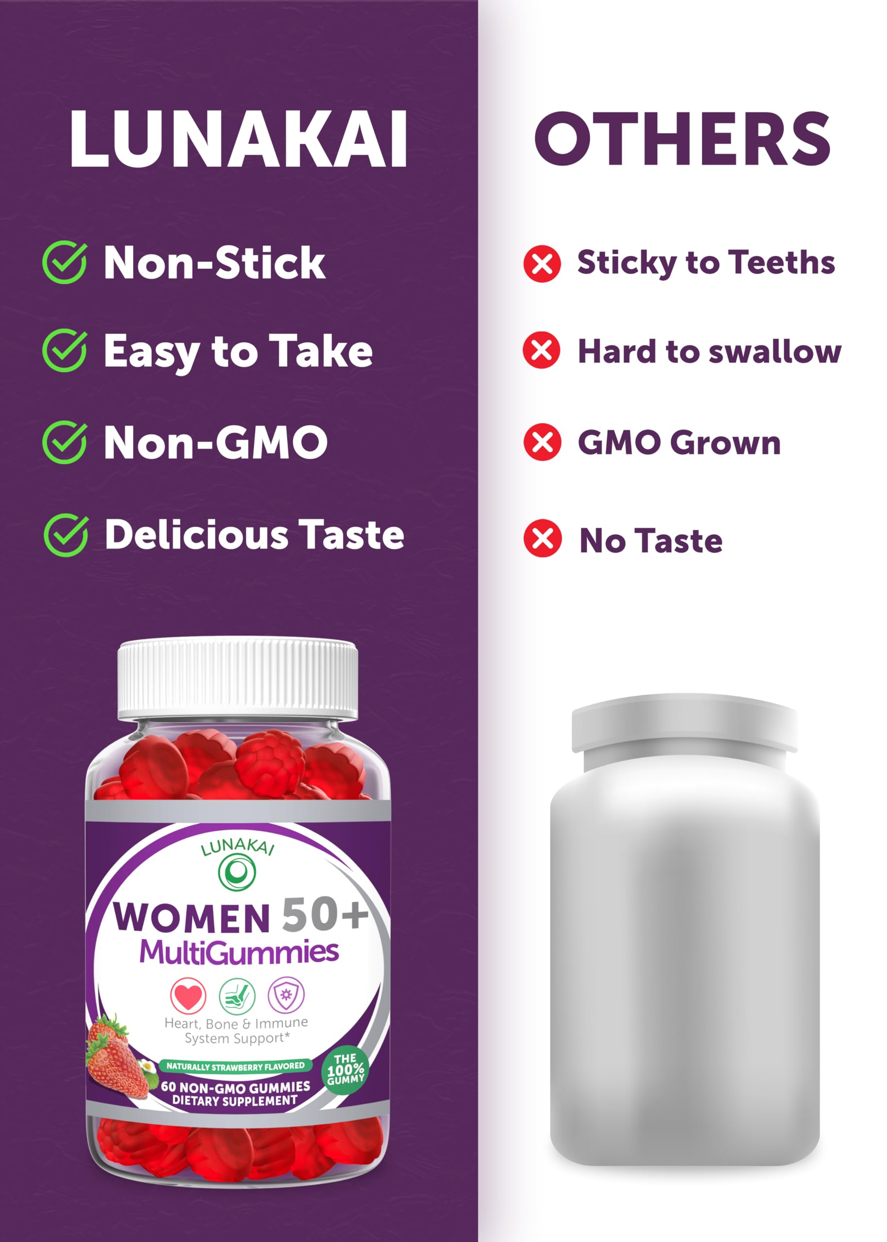 Lunakai USA Made 50 Plus Women's Multivitamin Gummies - Delicious Formula Enhanced with Essential Vitamins & Minerals for Health & Vitality - 60ct Lunakai buy supplements canada