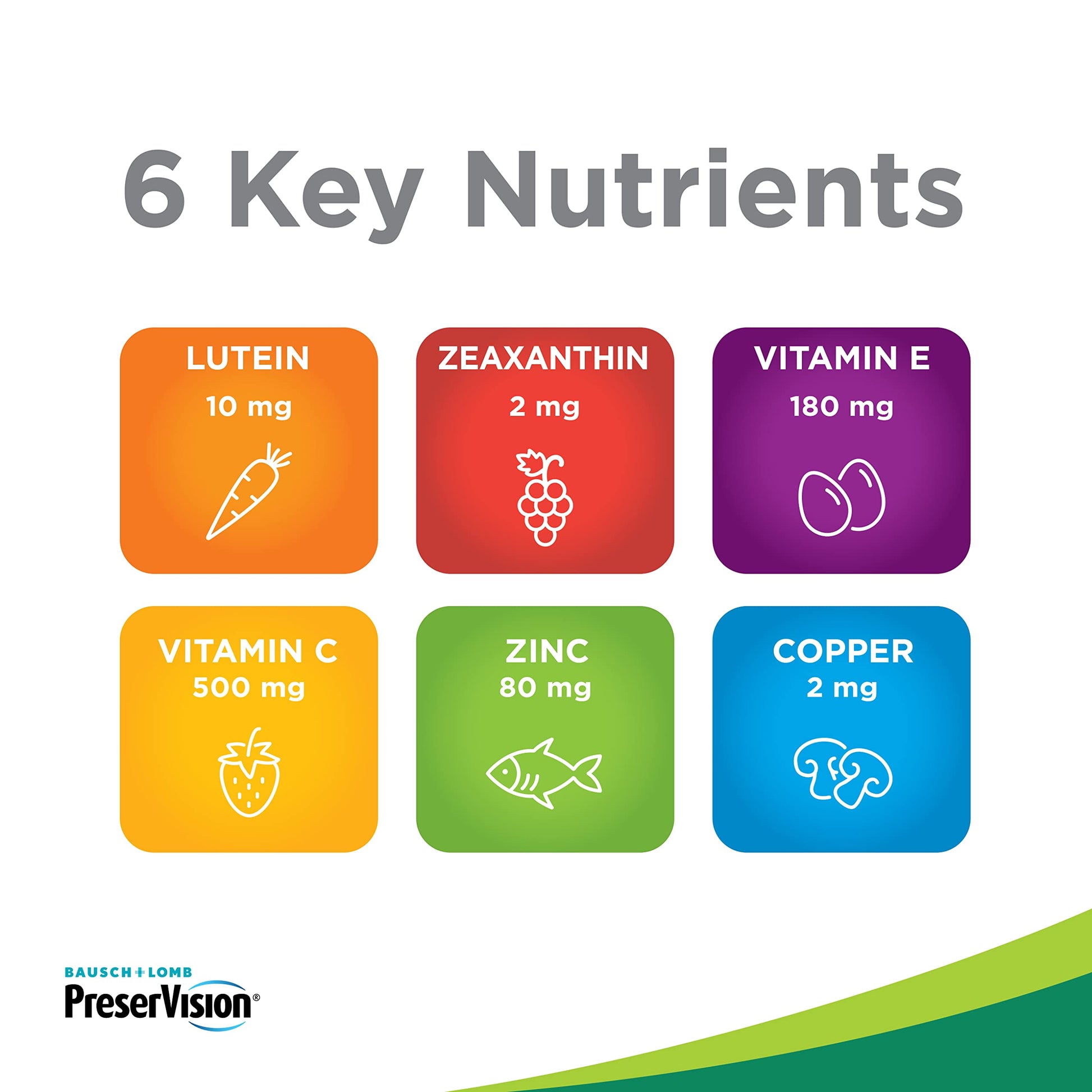 PreserVision AREDS 2 Eye Vitamin & Mineral Supplement, Contains Lutein PreserVision buy supplements canada