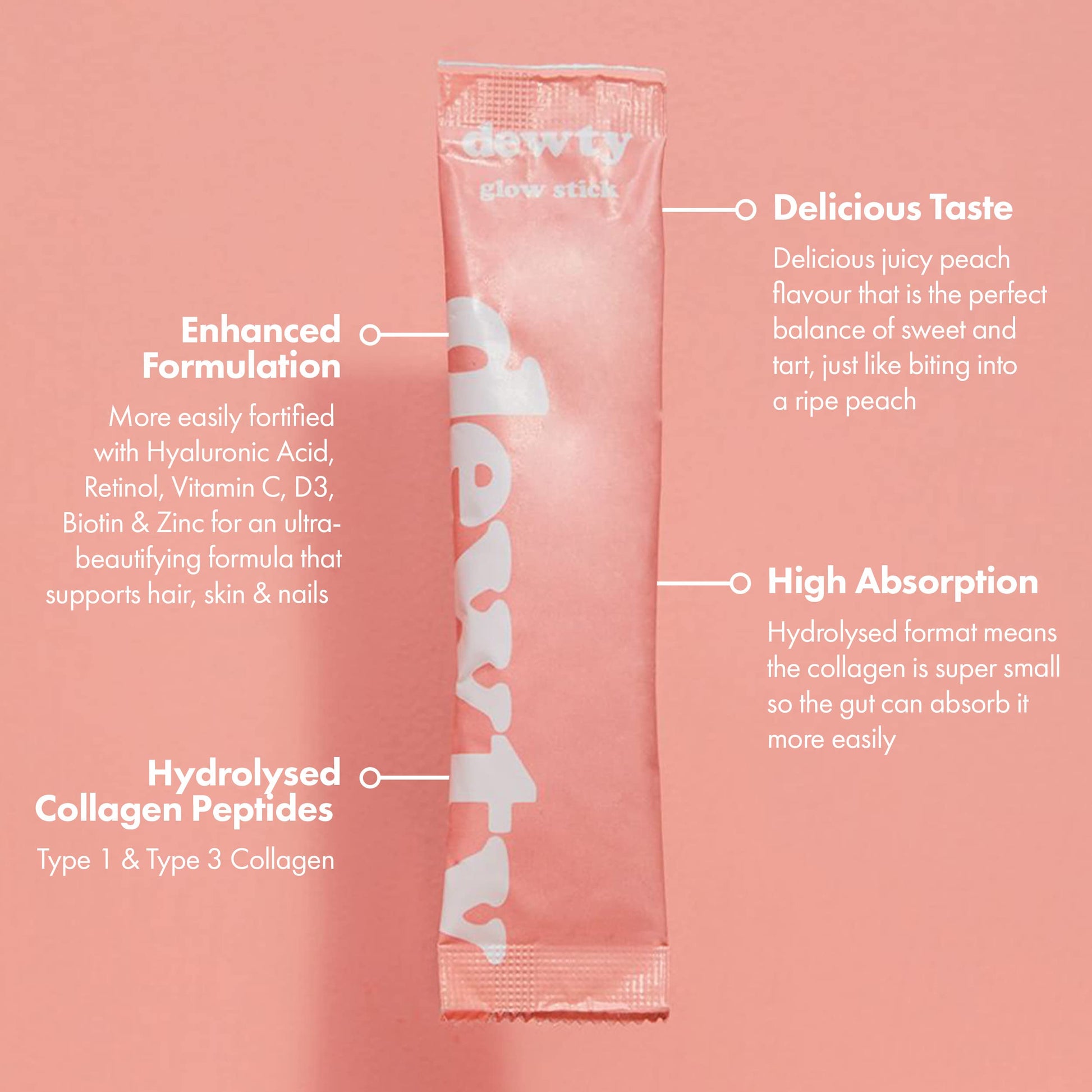 Dewty Collagen Drink - Peach Flavour Daily Collagen Supplements for Women - Individual Collagen Sachets Dewty buy supplements canada