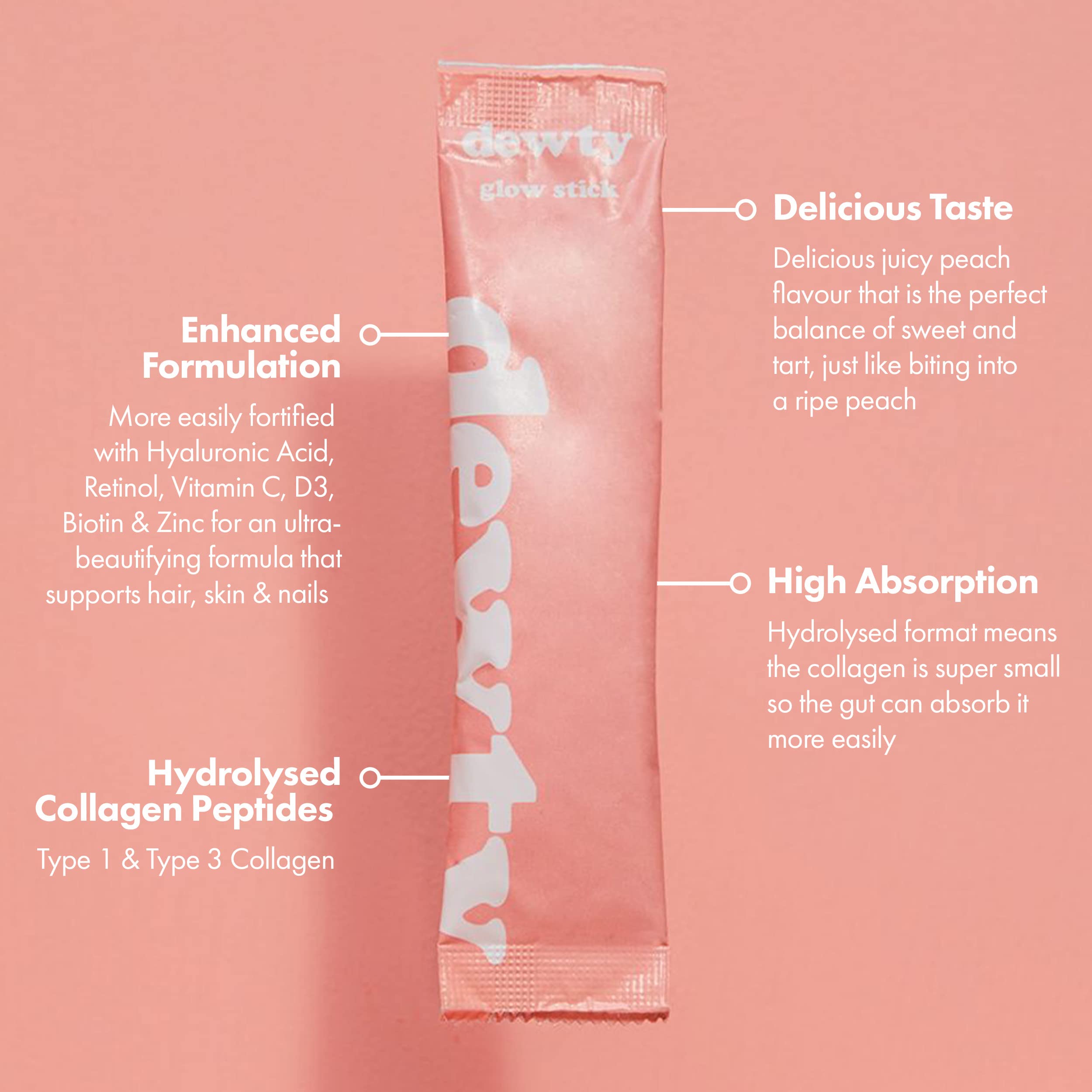 Dewty Collagen Drink - Peach Flavour Daily Collagen Supplements for Women - Individual Collagen Sachets Dewty buy supplements canada