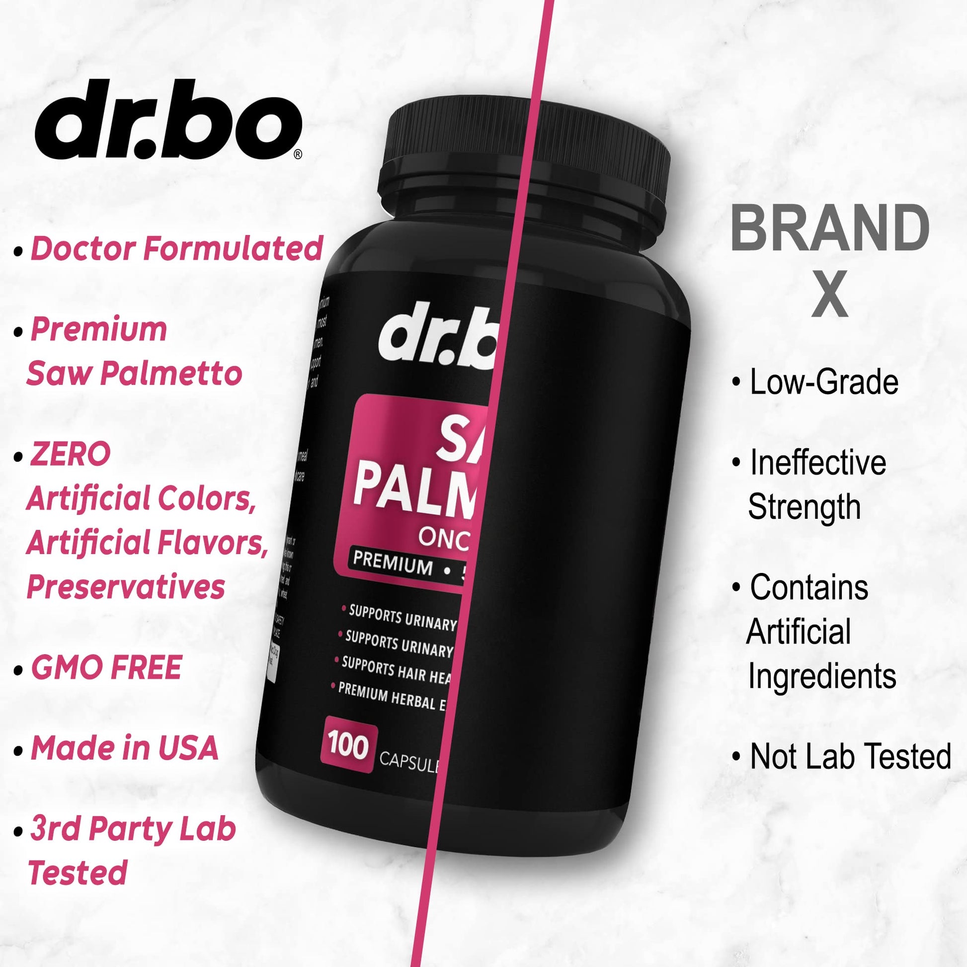 Saw Palmetto for Women Hair Loss - DHT Blocker for Women Hair Growth Plus Bladder DR. BO buy supplements canada