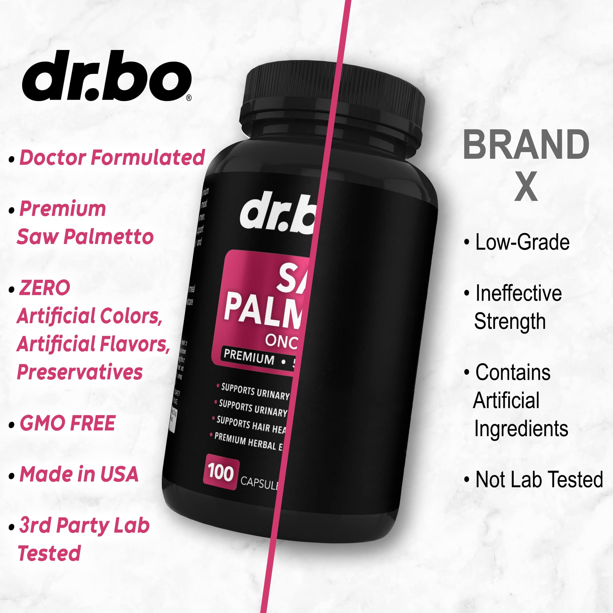 Saw Palmetto for Women Hair Loss - DHT Blocker for Women Hair Growth Plus Bladder DR. BO buy supplements canada