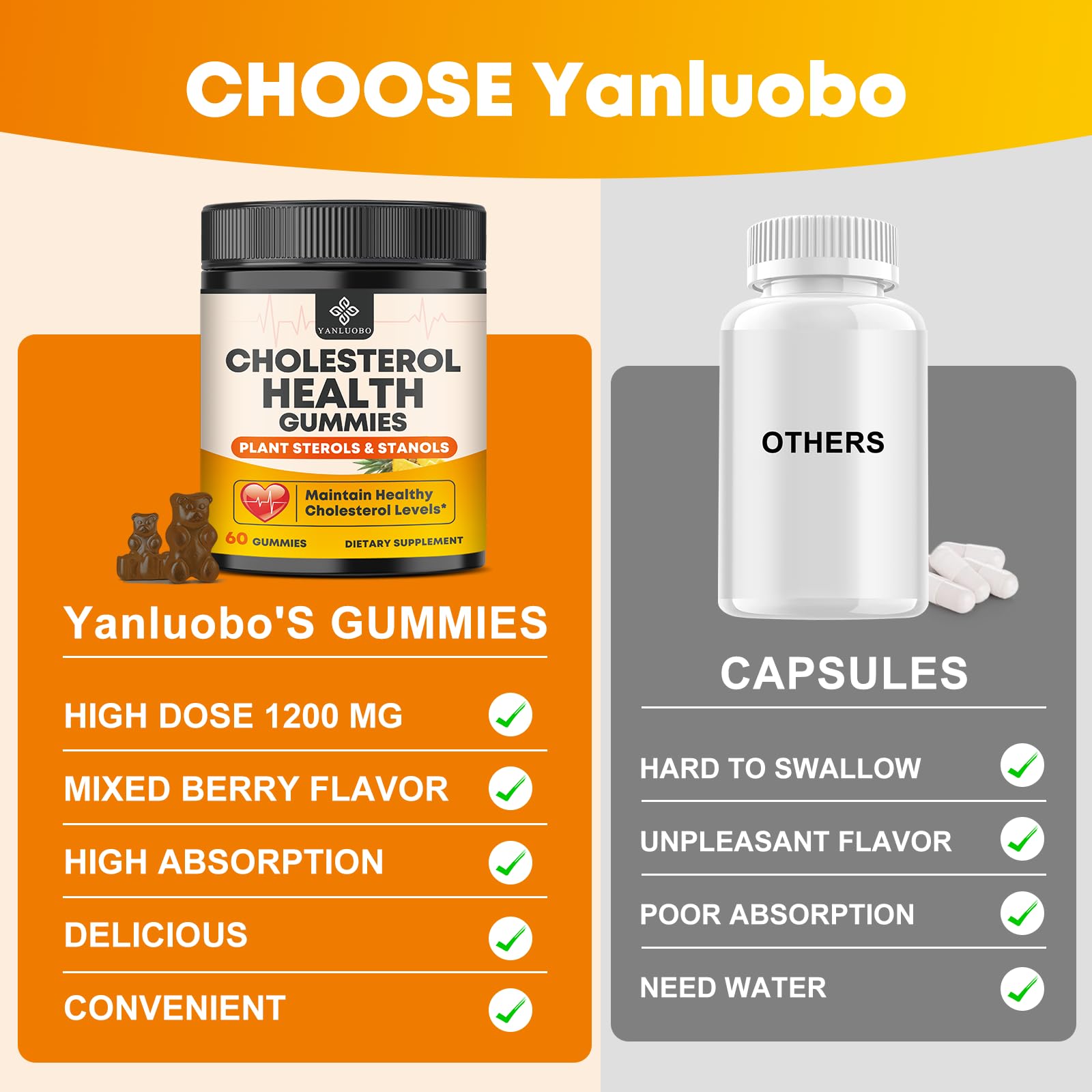 Cholesterol Supplements with 1200mg Plant Sterols & Stanols, Guggul, Bergamot, Red Yeast Rice, Cholesterol Complex Gummies Support Healthy Cholesterol Levels, Pineapple Flavor, 60 Counts YANLUOBO buy supplements canada