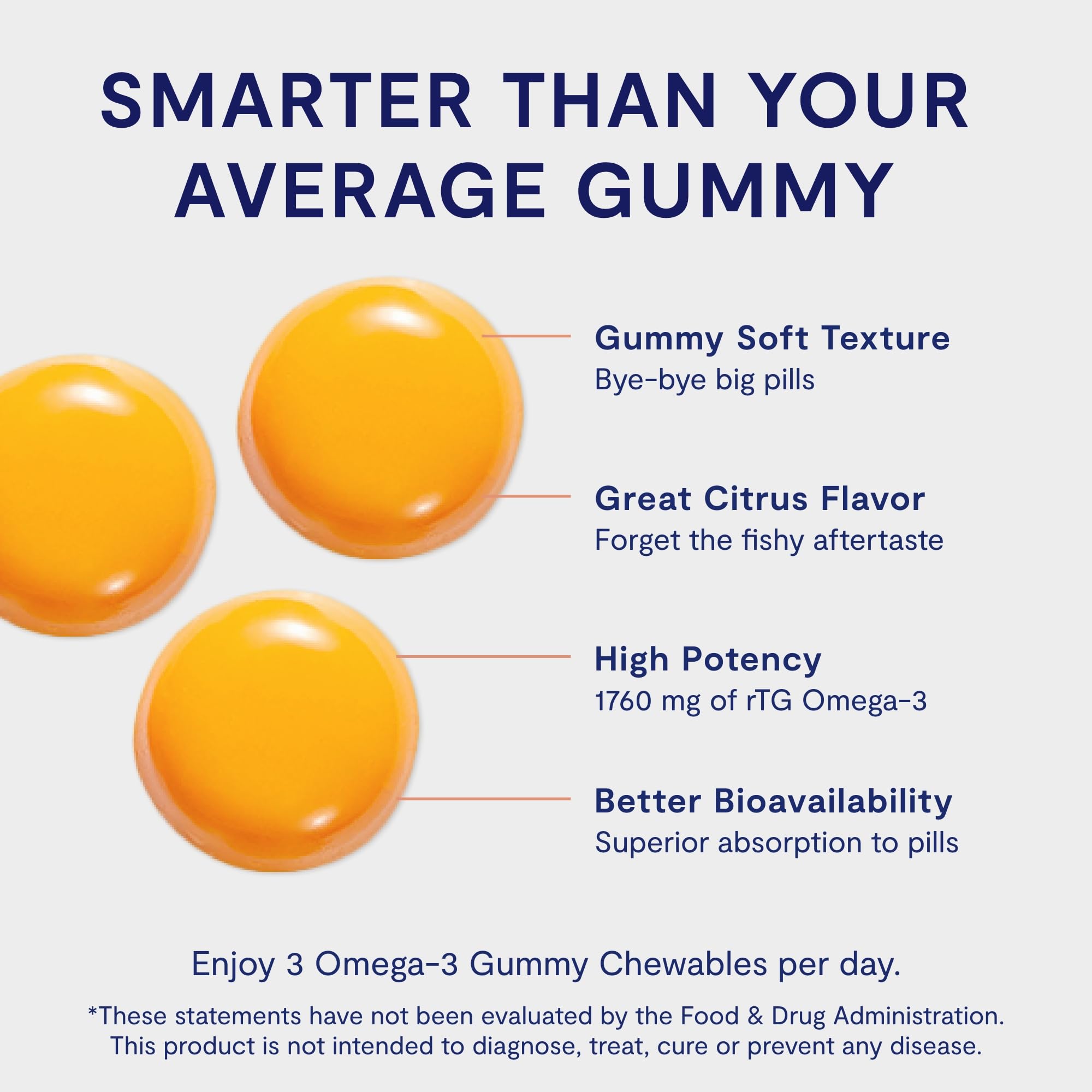 Omega 3 Gummy Chewables - 90 Gel Chews, 30-Day Supply, Citrus Flavor - 1760mg Ultra-Pure rTG Omega 3 for Eye, Heart, Brain, Joint & Immune Health PRN Physician Recommended Nutriceuticals buy supplements canada
