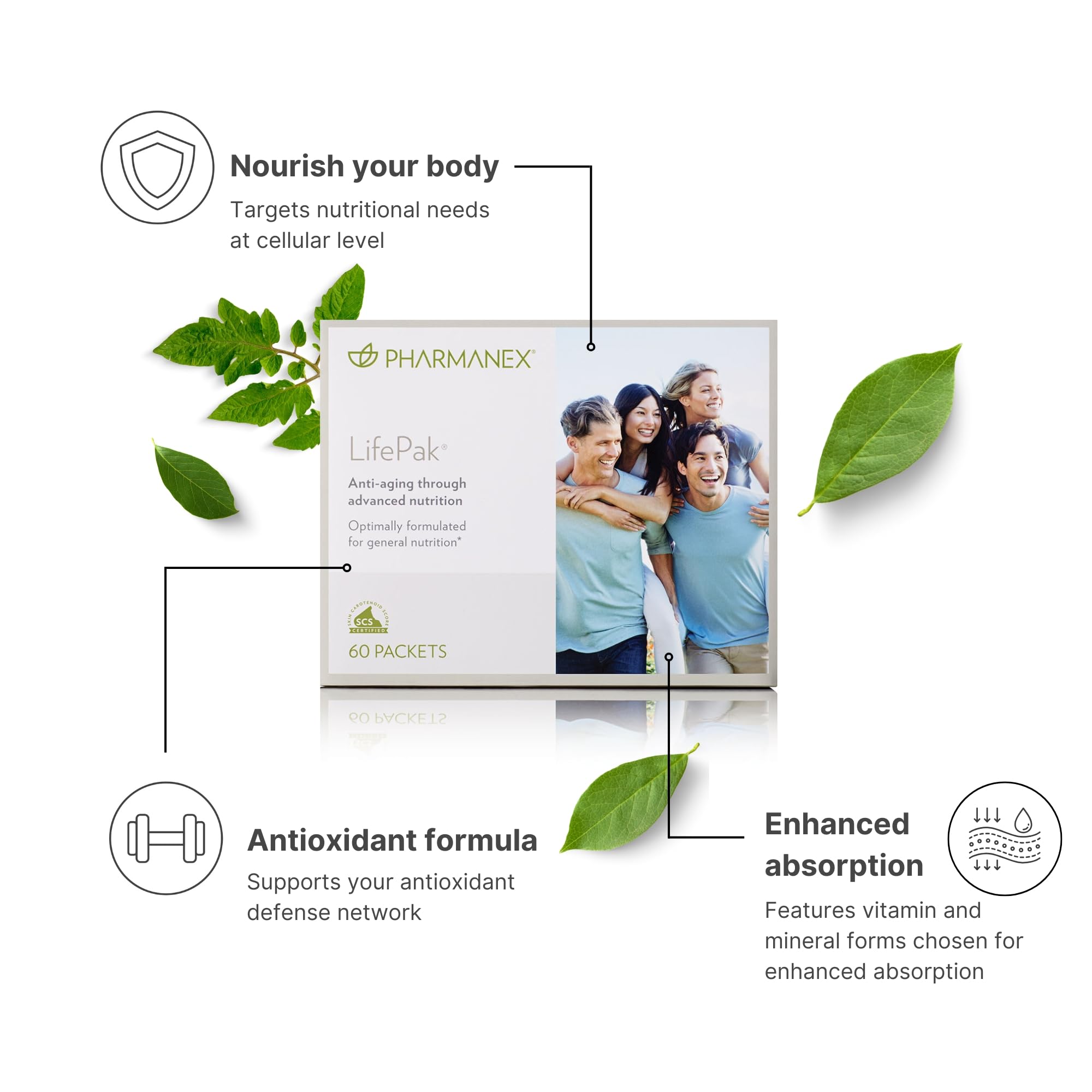 Pharmanex Nu Skin LifePak Advanced Nutritional Supplement for Adults | 60 Daily Packets | Aging, Digestive, and Gut Health Formula with Essential Vitamins, Minerals, and Phytonutrients Pharmanex buy supplements canada