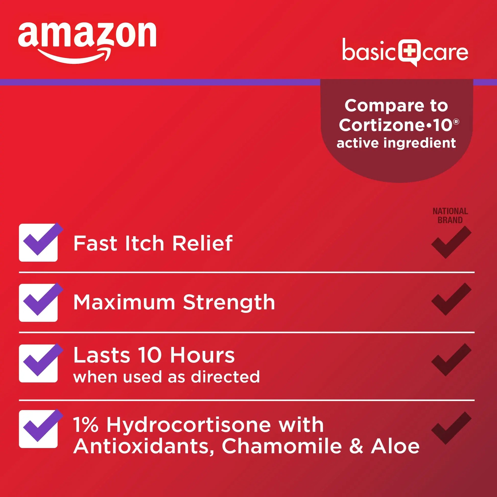 Amazon Basic Care Maximum Strength Anti-Itch Cream, Hydrocortisone 1 Percent Intensive Healing Formula, 1 ounce (Pack of 1) Amazon Basic Care buy supplements canada