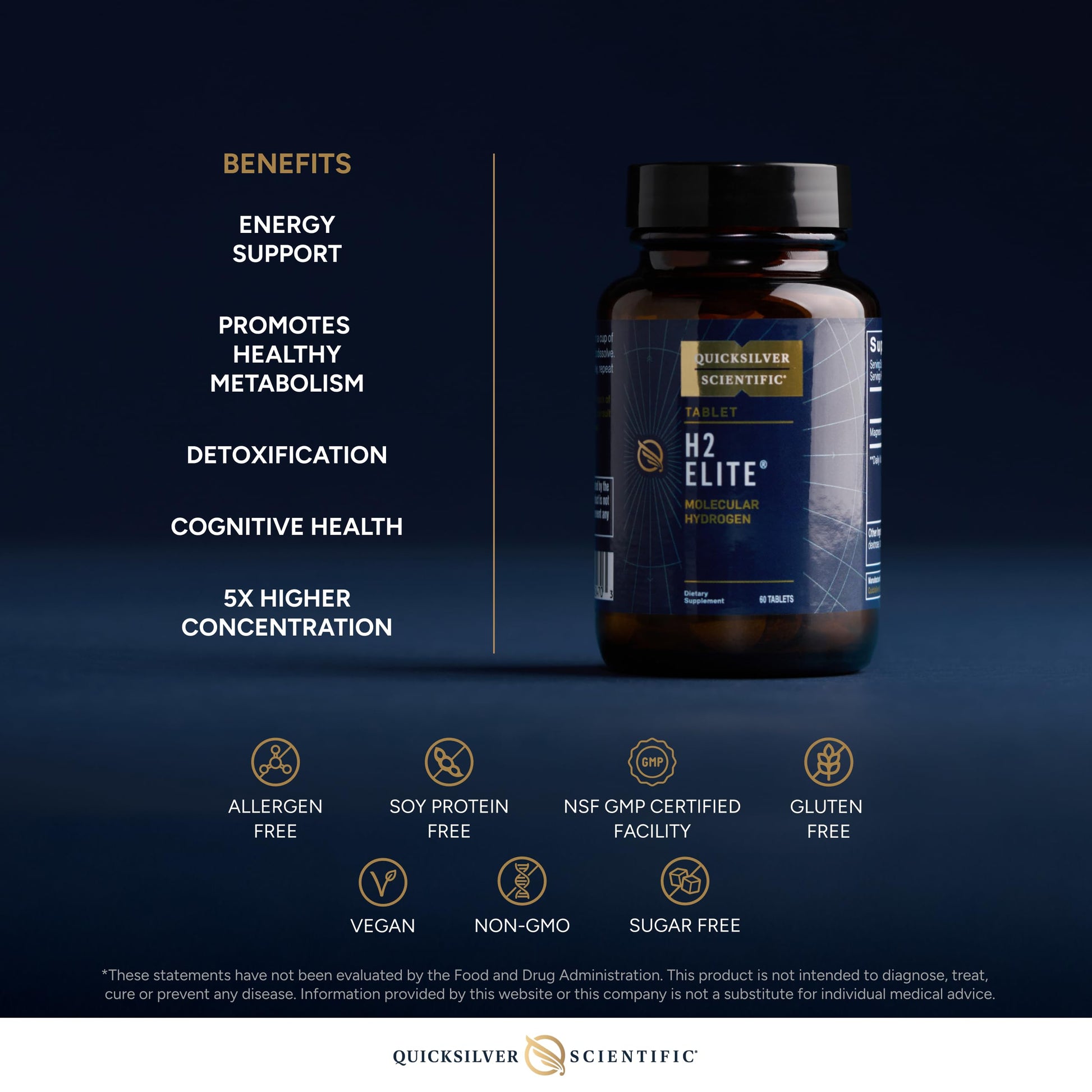 Quicksilver Scientific H2 Elite - Molecular Hydrogen for Energy + Metabolism Support, Water Tablets Perfect for Open Containers - Magnesium Malate Drink Additive (60 Molecular Hydrogen Tablets) Quicksilver Scientific buy supplements canada