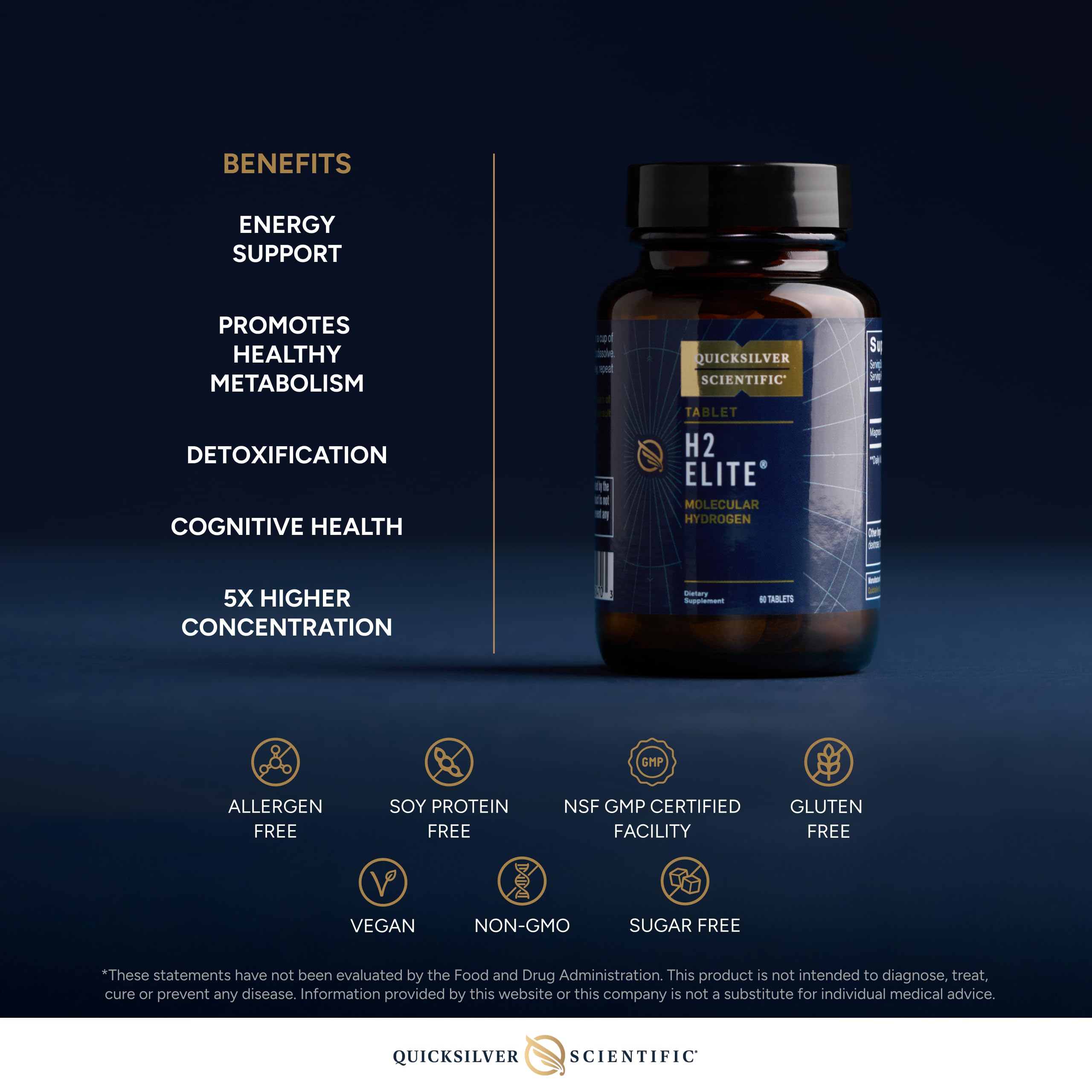 Quicksilver Scientific H2 Elite - Molecular Hydrogen for Energy + Metabolism Support, Water Tablets Perfect for Open Containers - Magnesium Malate Drink Additive (60 Molecular Hydrogen Tablets) Quicksilver Scientific buy supplements canada