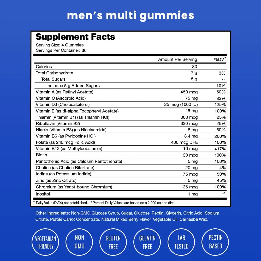 NutraChamps Multivitamin for Men, 240 Count, Vitamins A, B, C, D, E, Biotin, Zinc, Mens Gummy Multivitamins Supplement NutraChamps buy supplements canada