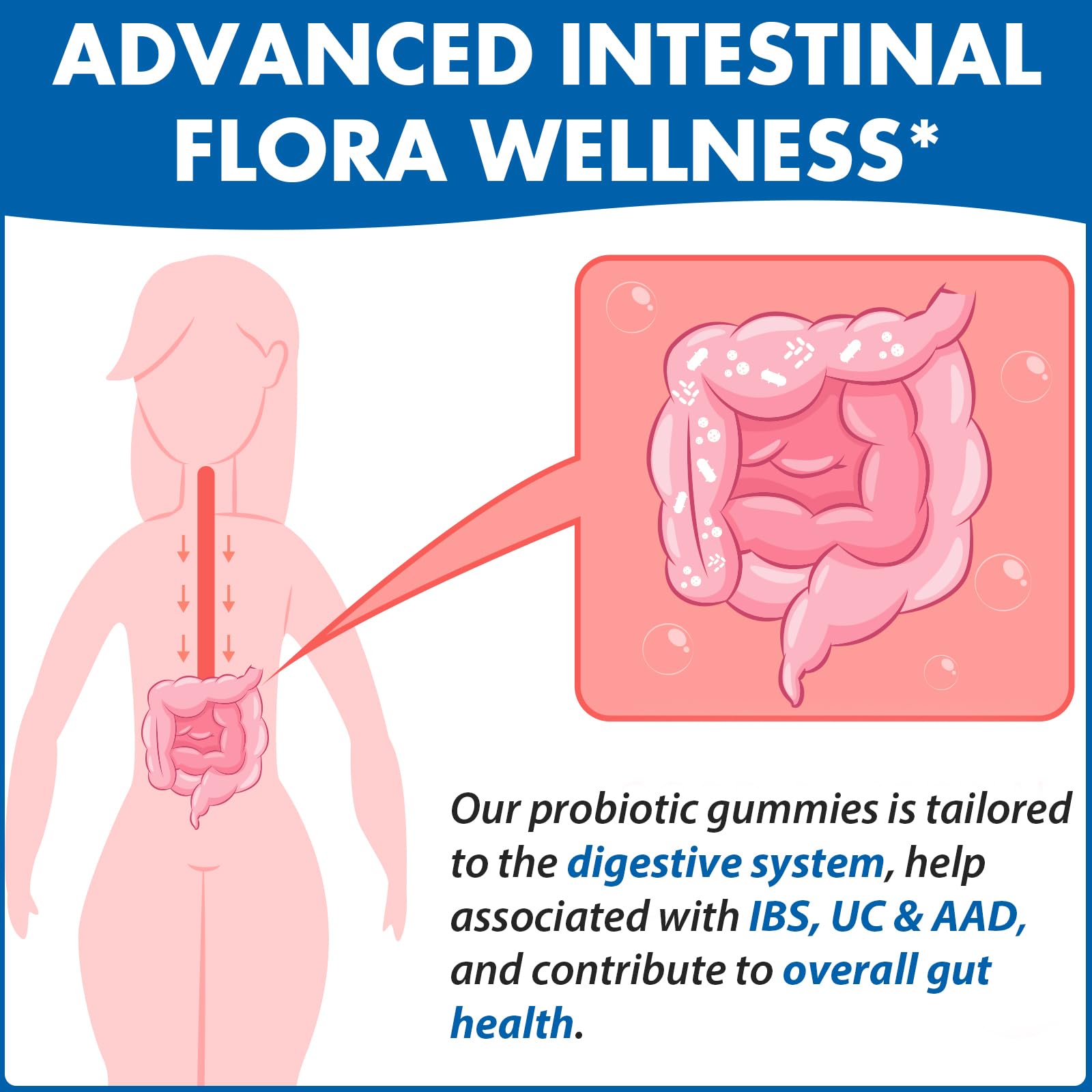 Gut Health & Probiotic Gummies, 112.5 Billion CFU, Sugar Free - 8 Strains + Prebiotics + Herbs - for Digestive, Immune, Diarrhea & Bloating - Gut Health for Women & Men, 60 Counts Probiotics Gummies VIOAFSLSE buy supplements canada